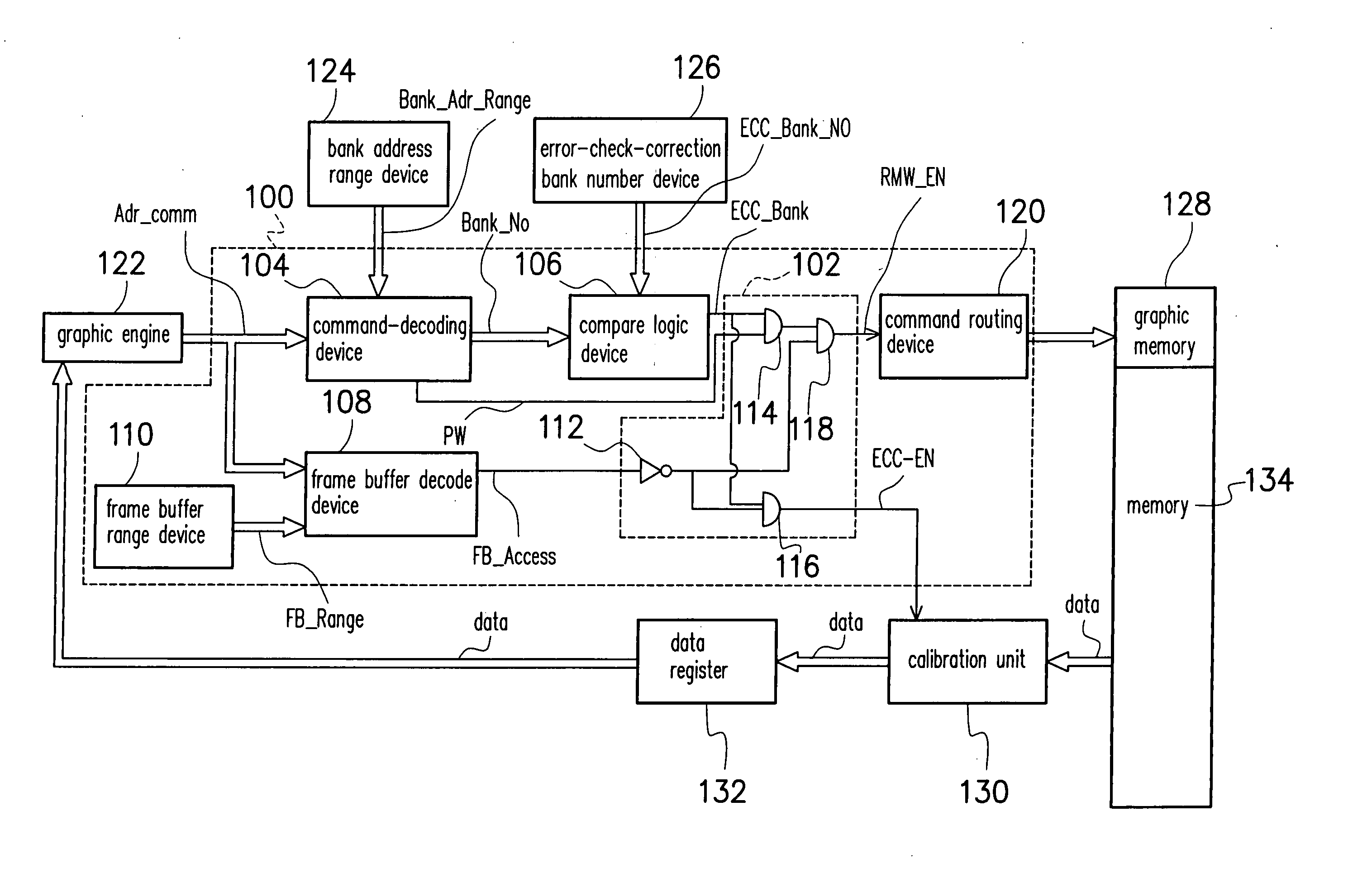 Memory control device and method