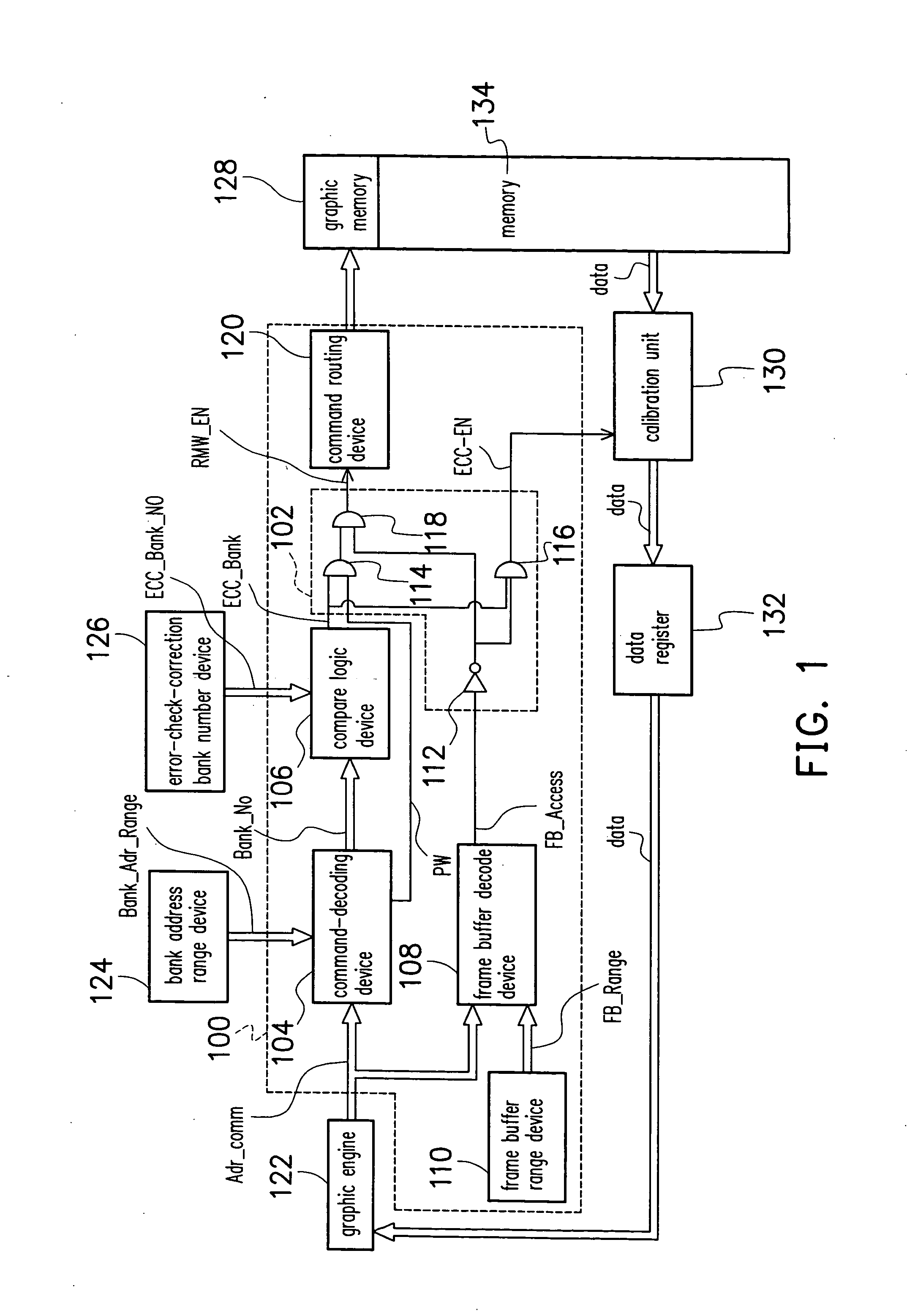 Memory control device and method
