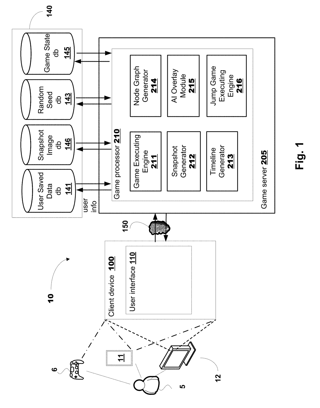 Method and system for accessing previously stored game play via video recording as executed on a game cloud system