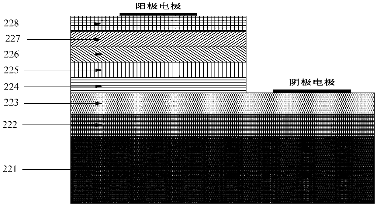 LED light and LED packaging method