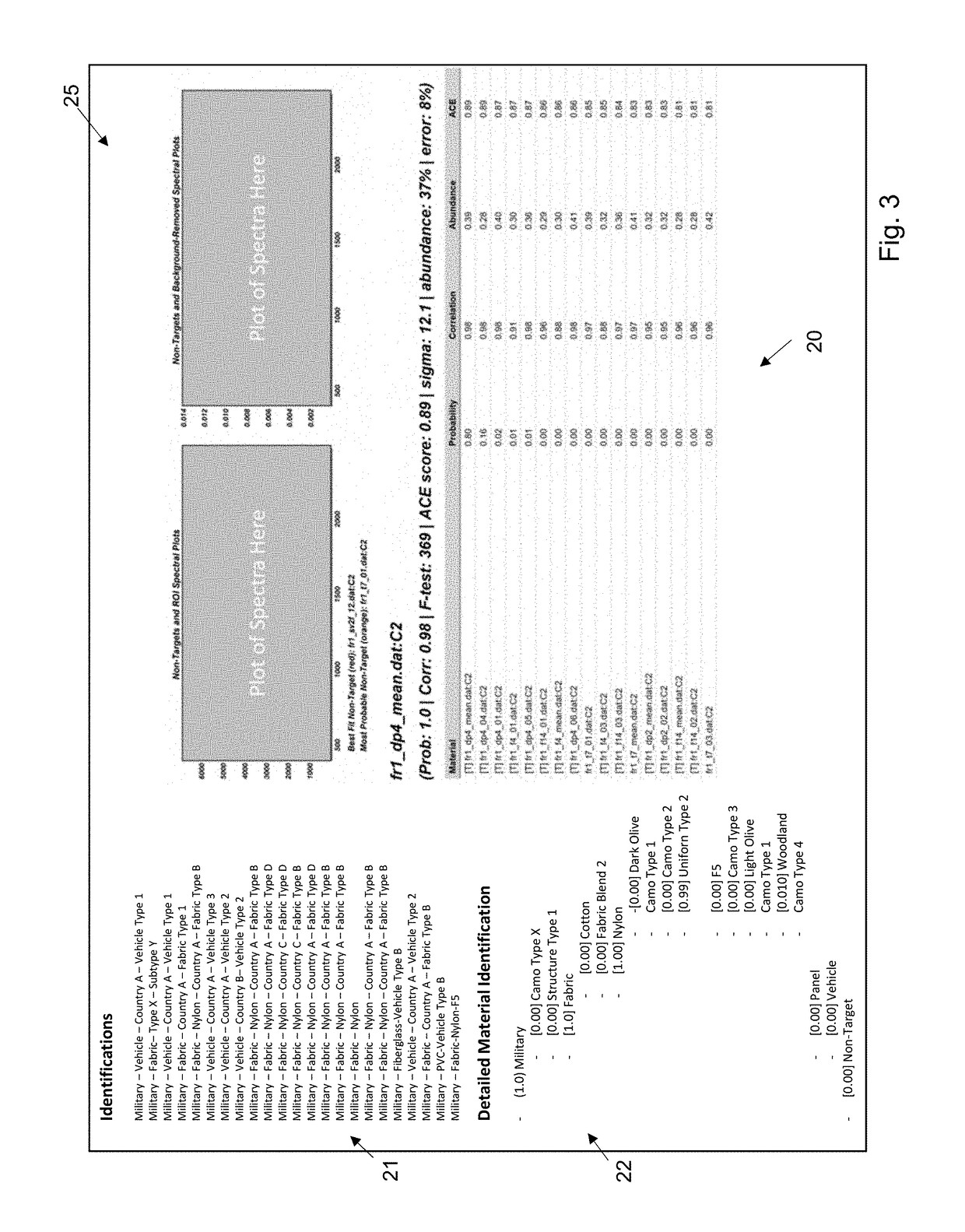 System, Apparatus and Method for Hierarchical Identification, Multi-Tier Target Library Processing, and Two-Stage Identification