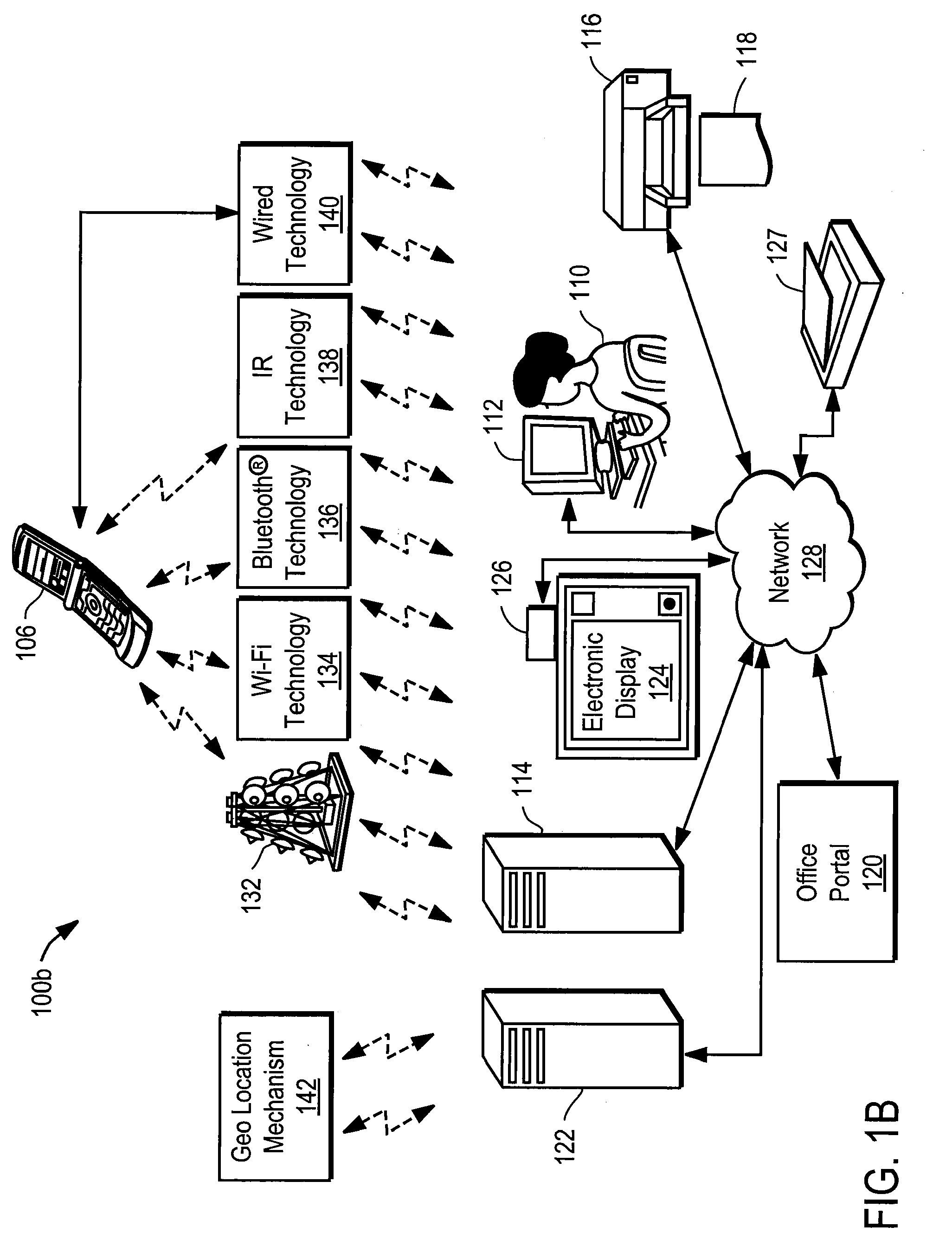 System and methods for portable device for mixed media system