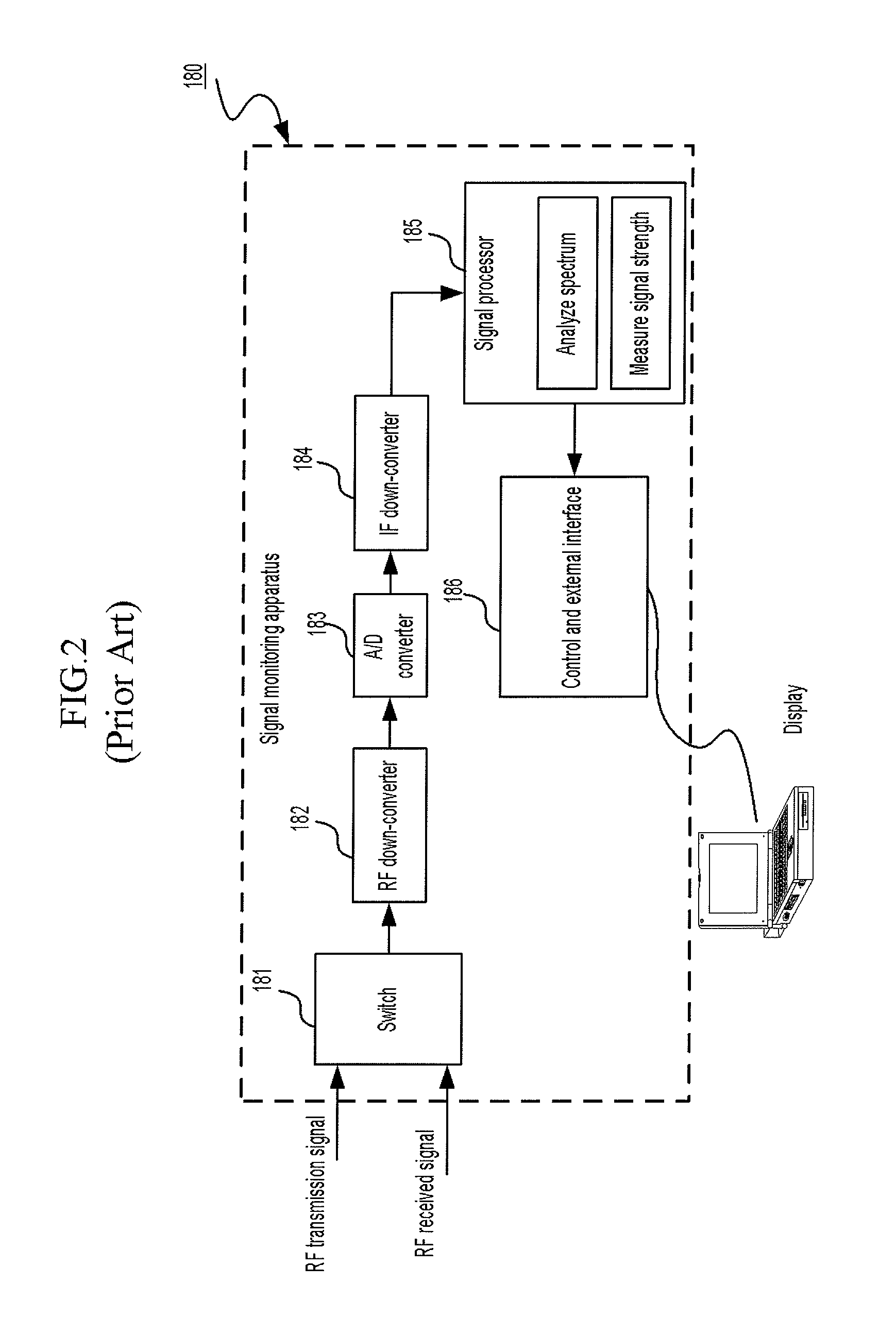 Apparatus and method for monitoring base station signal in communication system having multiple antennas