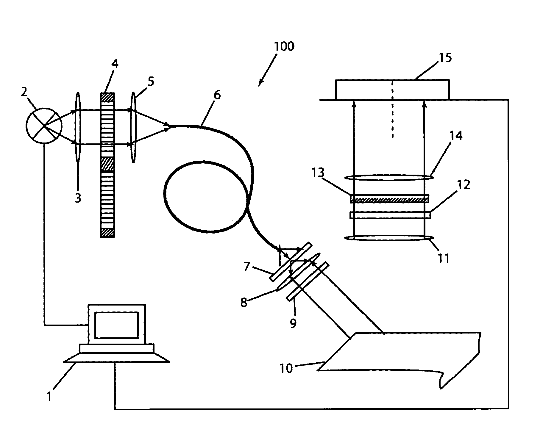 Fluorescence polarization imaging devices and methods