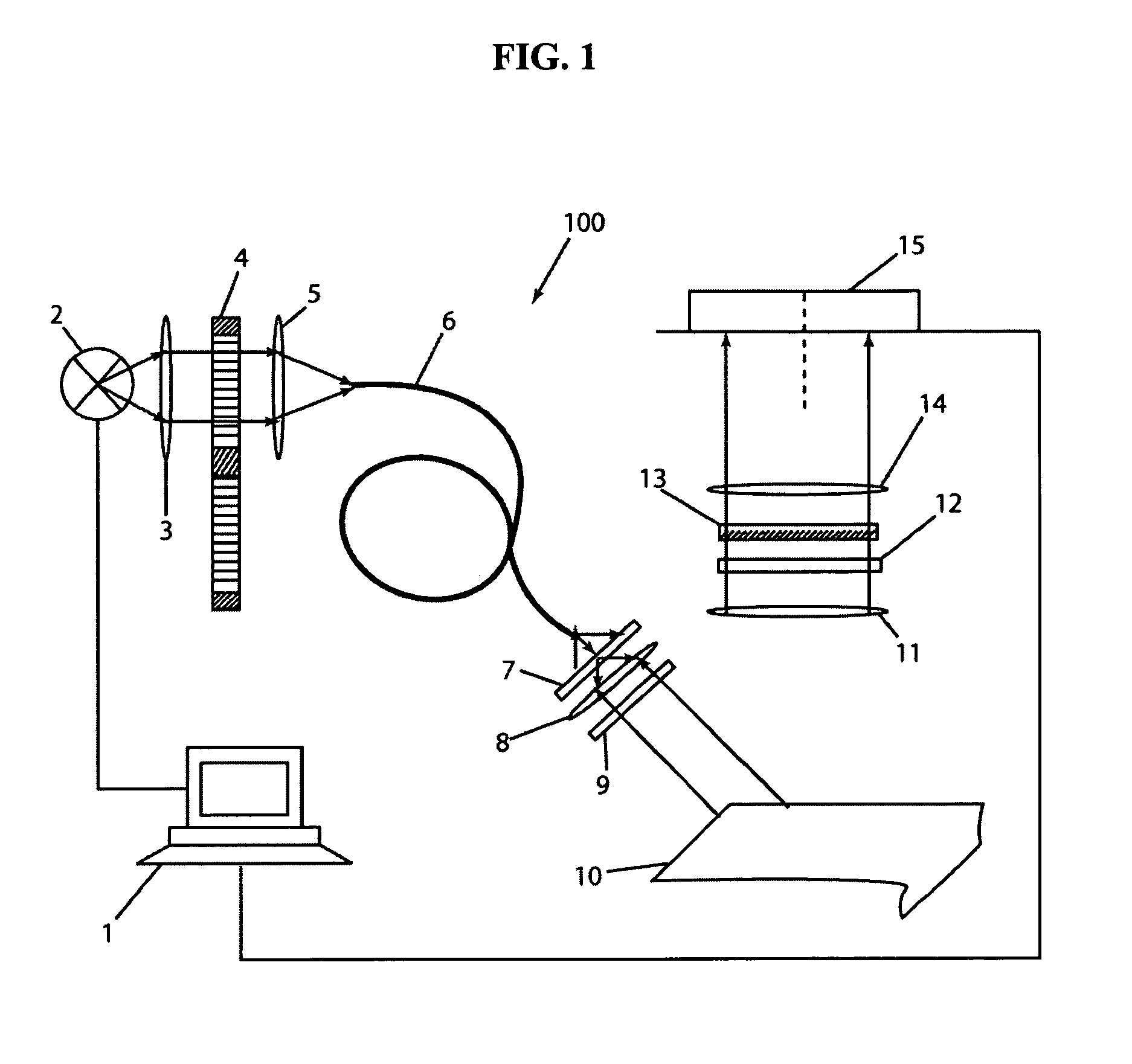 Fluorescence polarization imaging devices and methods