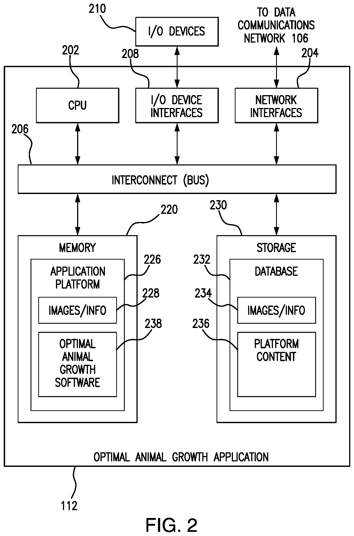 systems-and-methods-for-maintaining-optimal-growth-in-animals-eureka