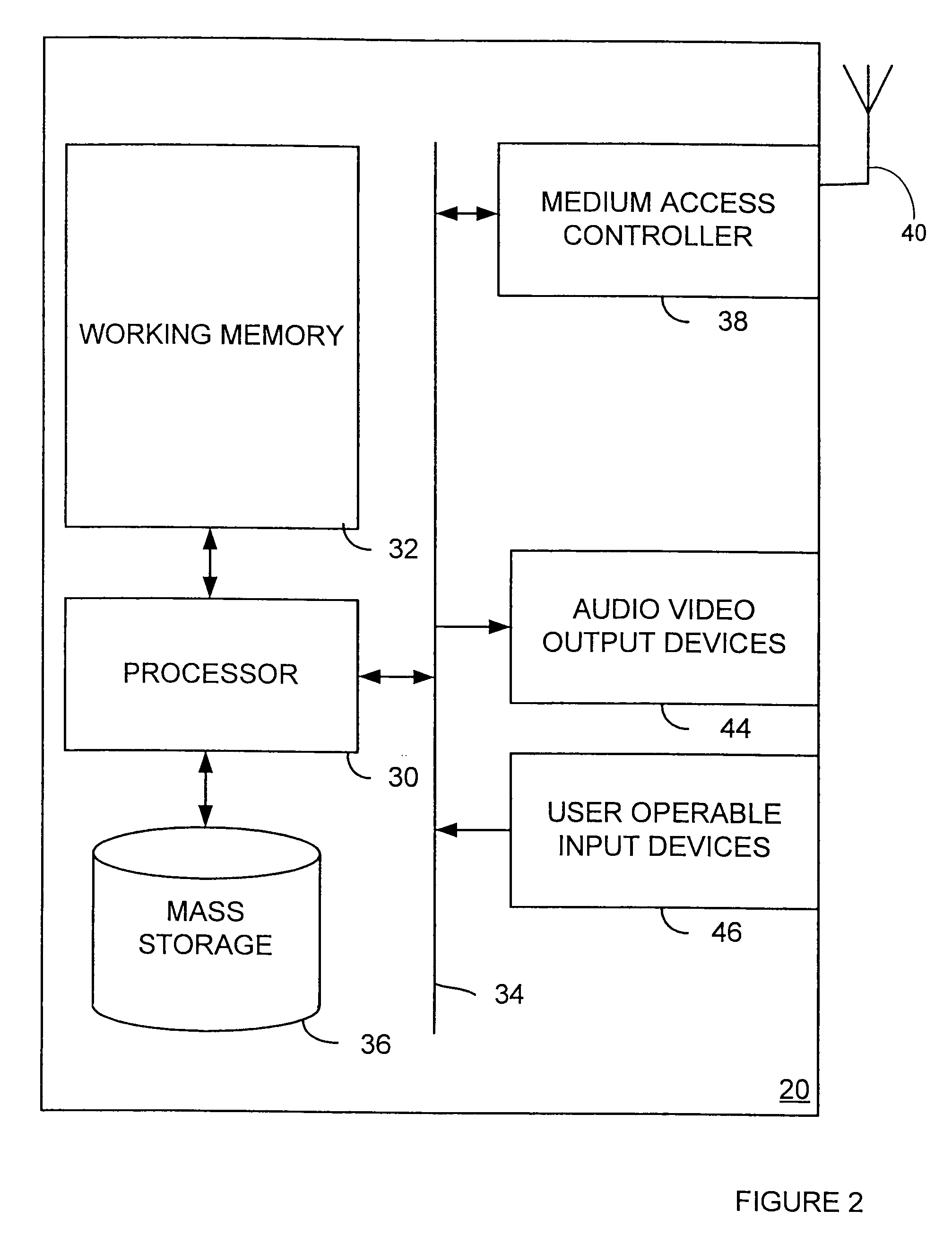 Wireless communications method and apparatus