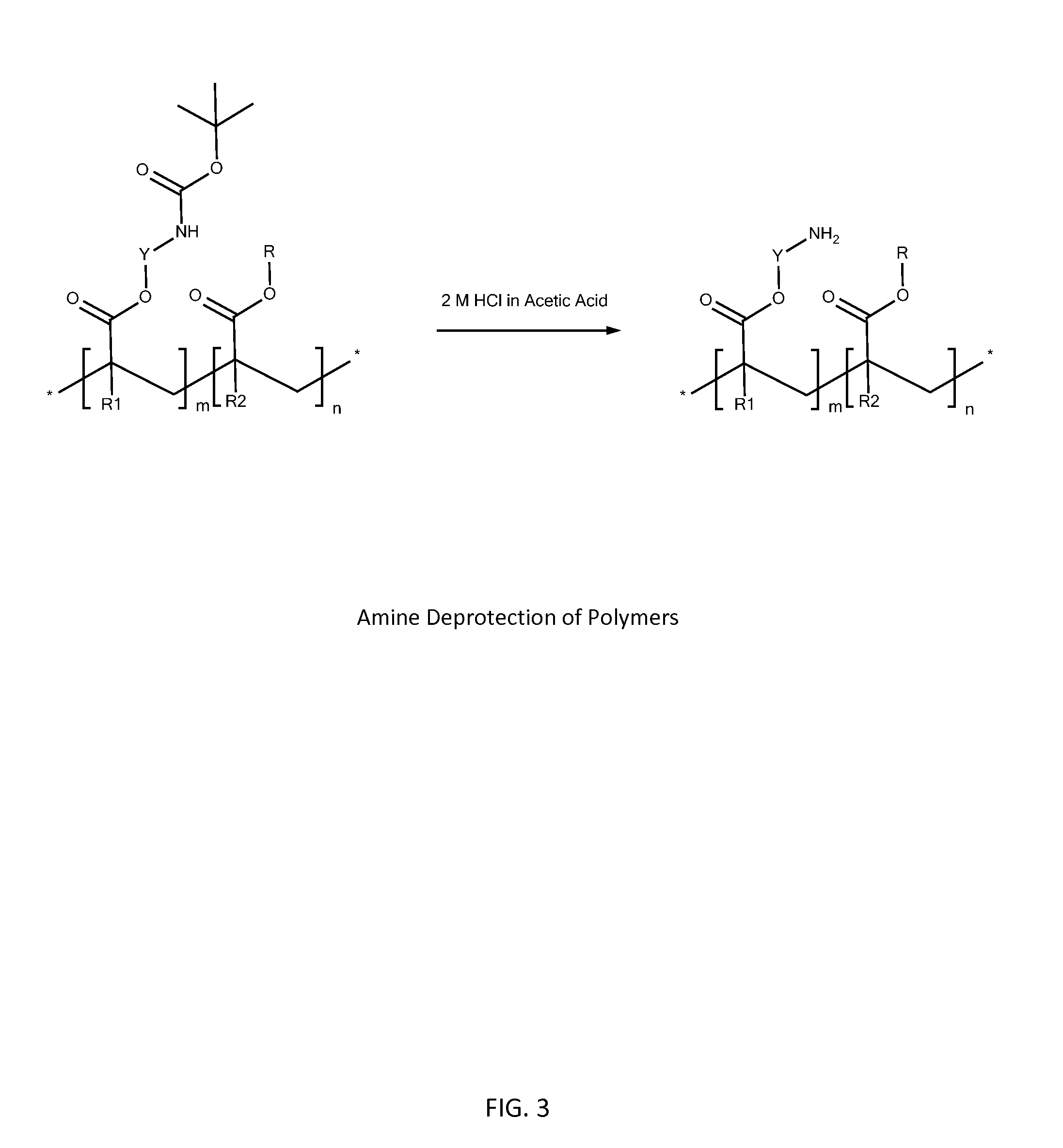 Poly(acrylate) Polymers for In Vivo Nucleic Acid Delivery