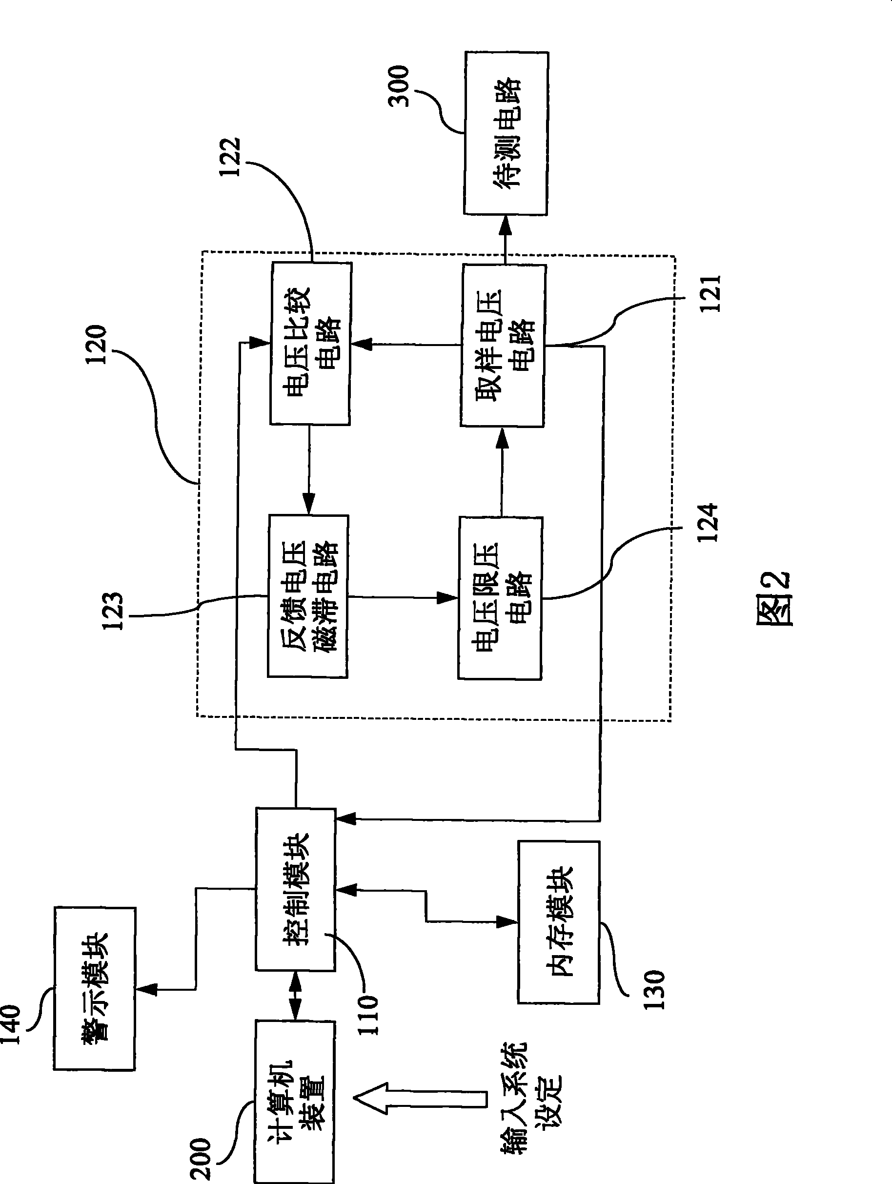 Active mode current detecting system