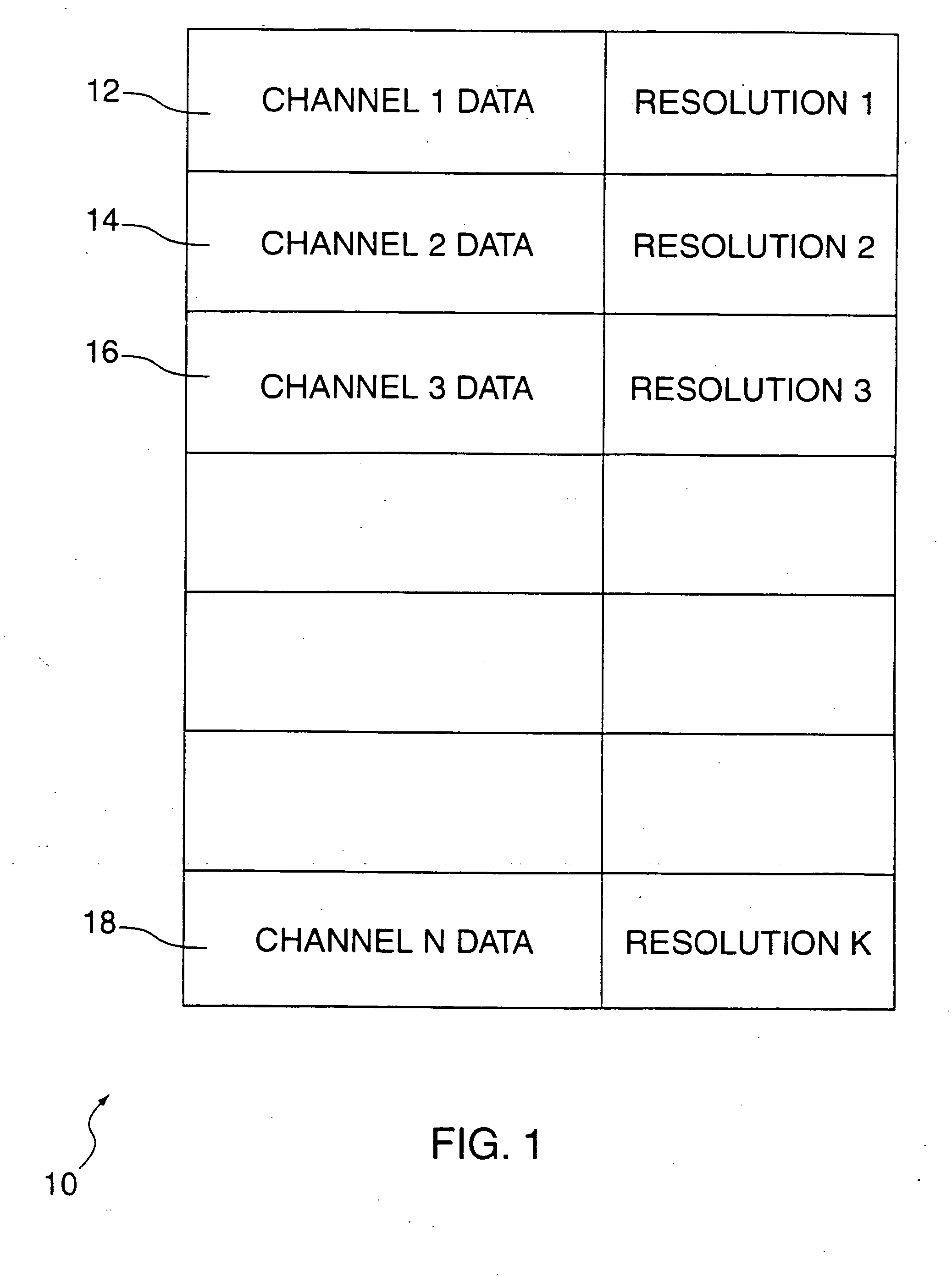Recording and playback of multi-channel digital audio having different resolutions for different channels
