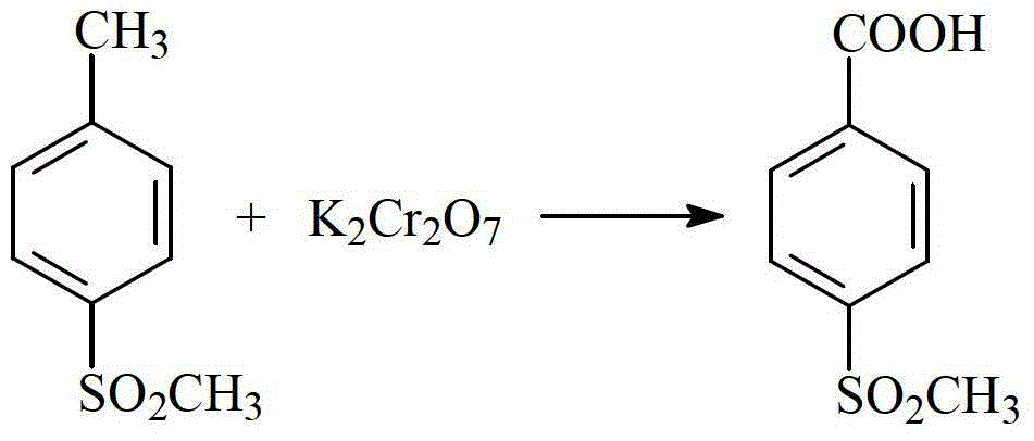 Preparation method of p-methylsulfonylbenzoic acid