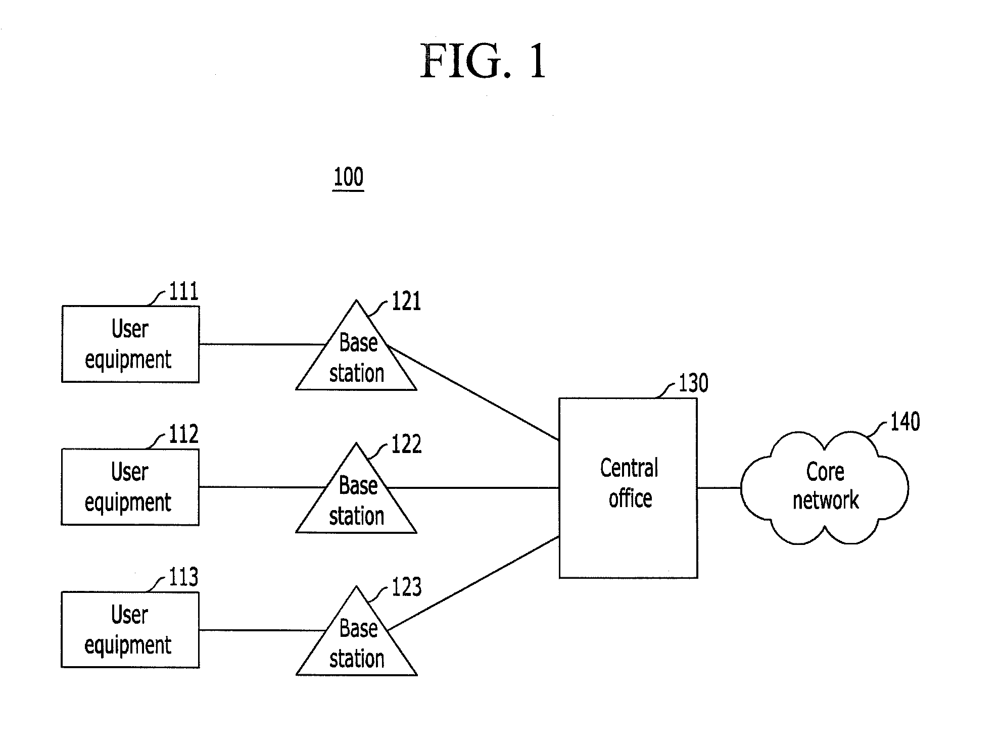 Cloud communication center system and method for processing data in a cloud communication system