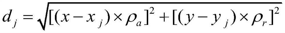 Atmospheric delay estimation method based on back propagation neural network