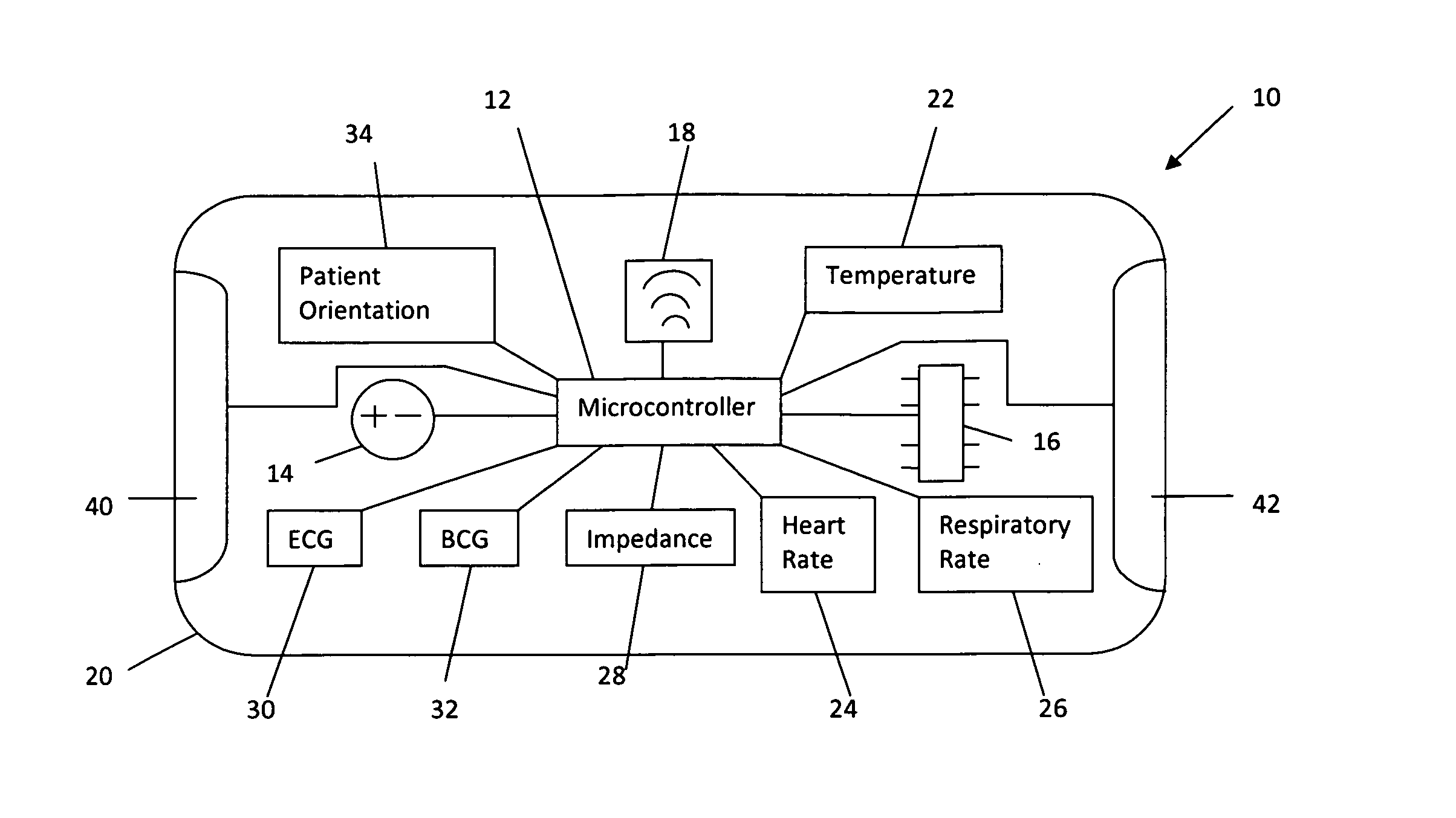 Wireless physiological sensor system and method