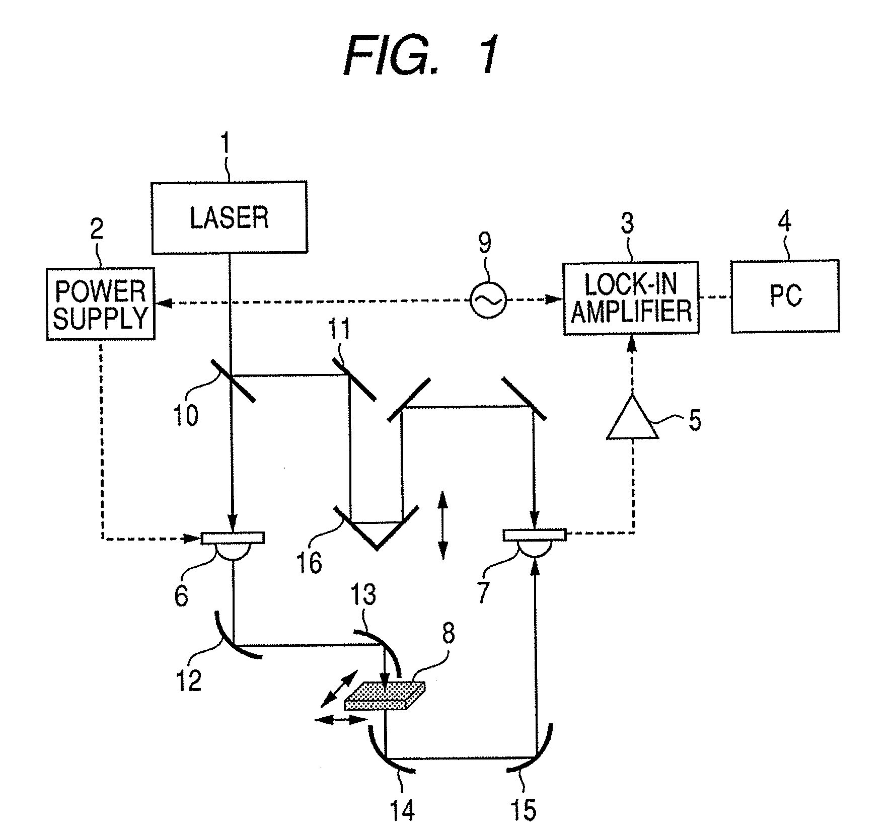 Detection method using electromagnetic wave and detection apparatus