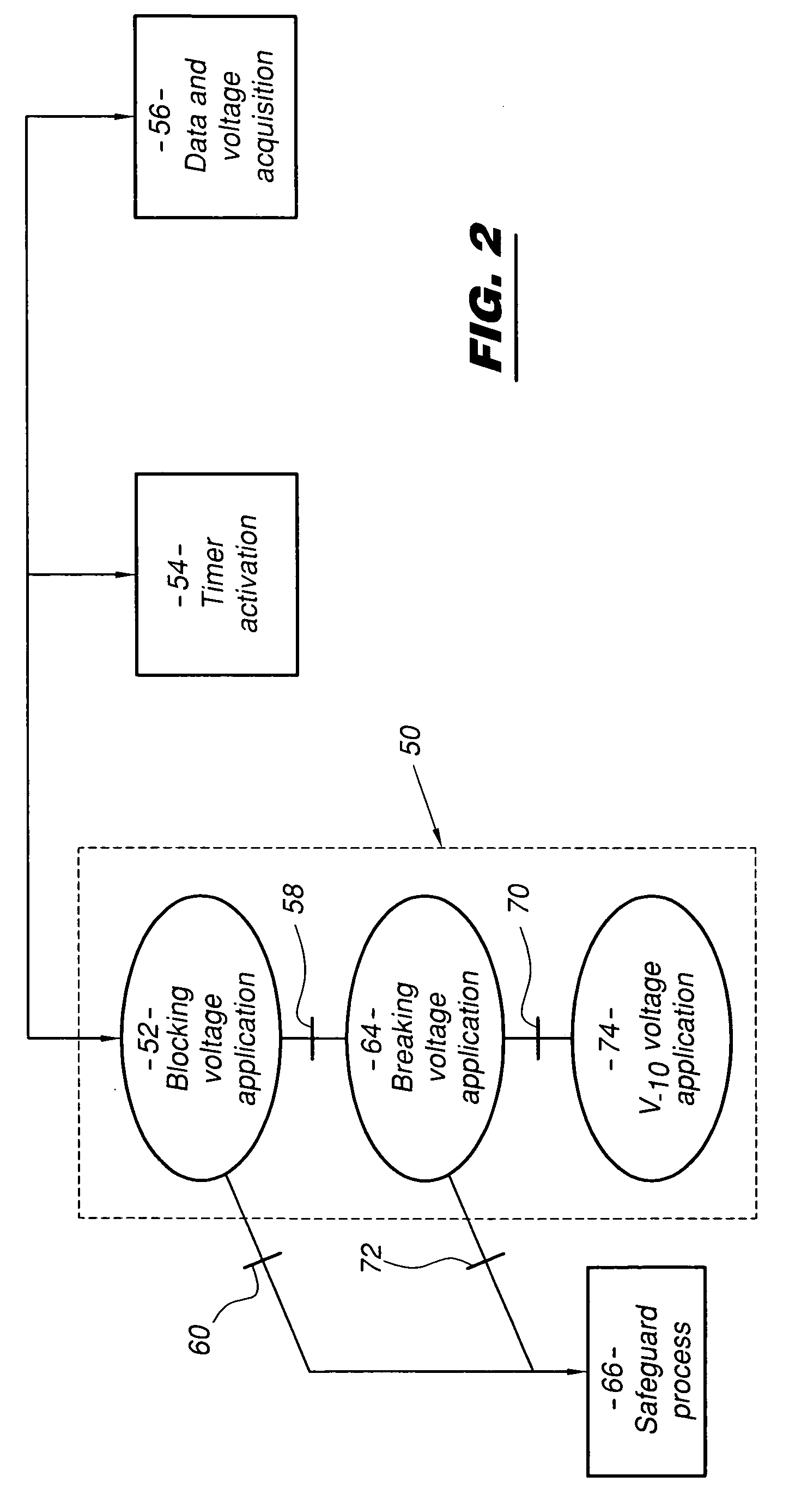 Process and system for controlling an electronic power component and data recording support comprising instructions for executing the process