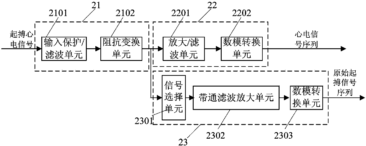 Pace-making signal detecting method and system and electrocardio detecting device