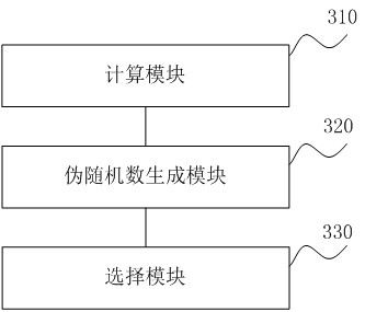 Ceph-based element selection method, device, server and storage medium