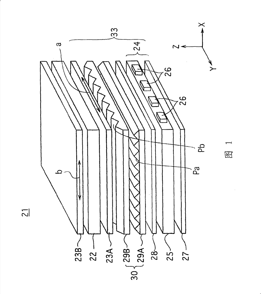 Optical sheet combination structure, surface emitting device, and liquid crystal device