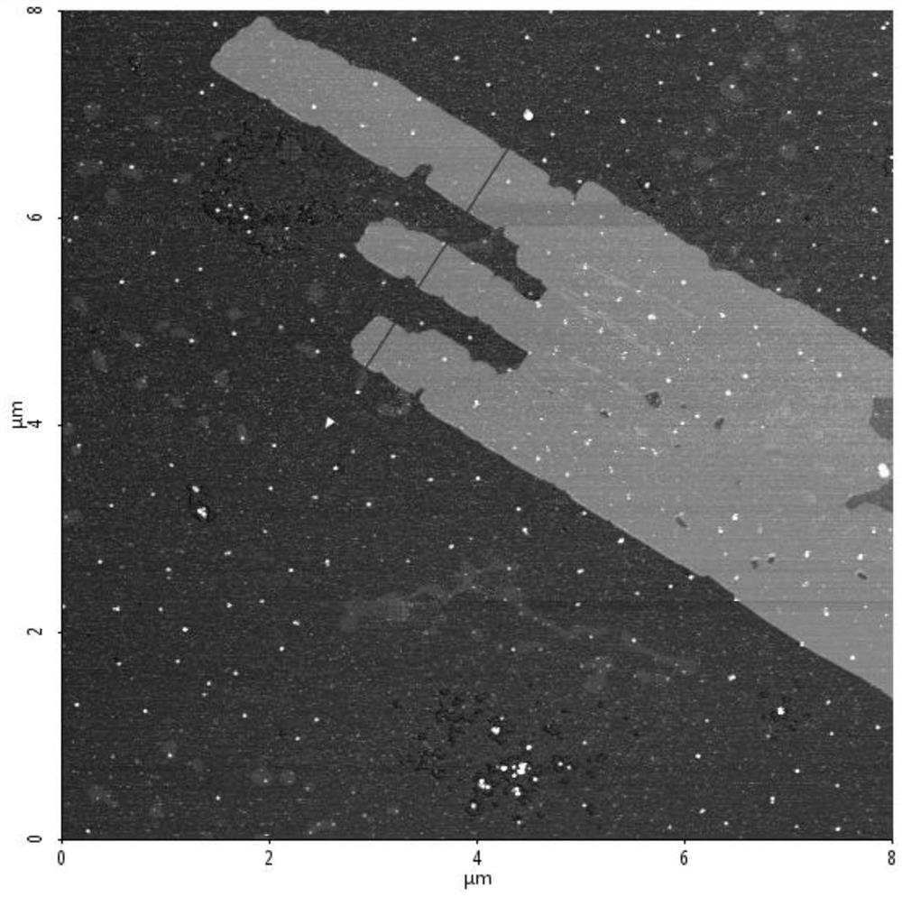 A kind of conductive anticorrosion coating containing graphene and preparation method thereof