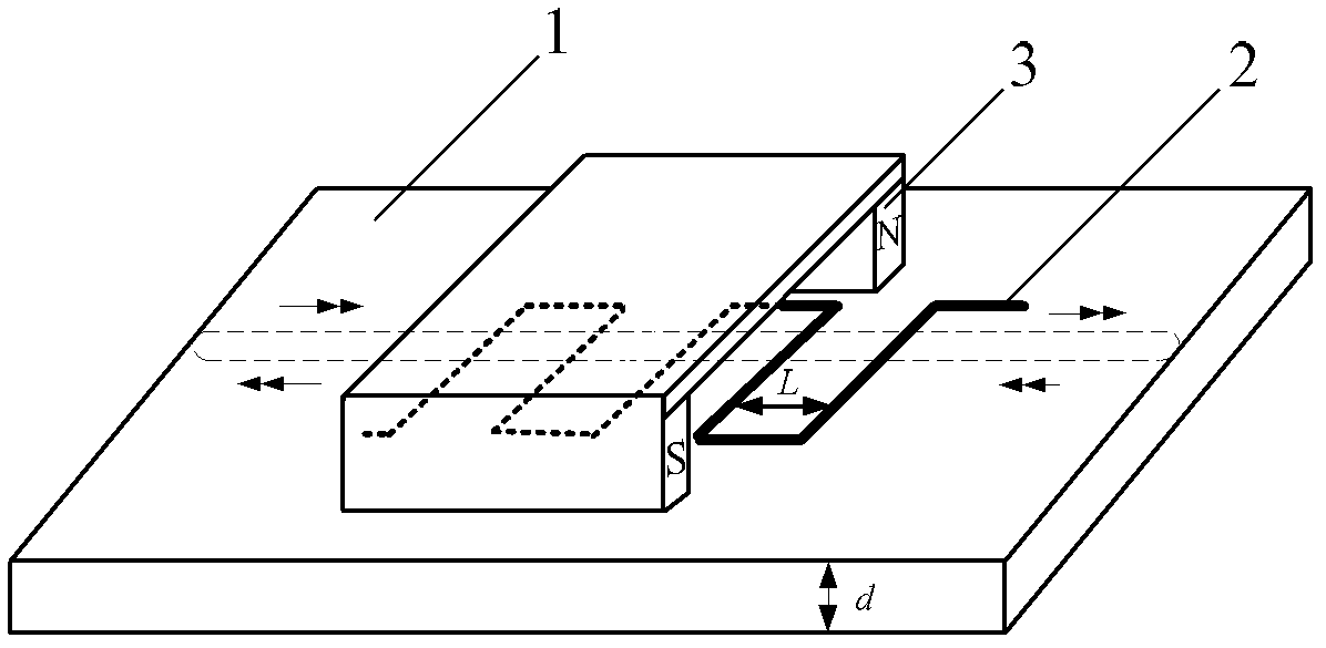 Horizontal shear guided wave thickness measuring method based on electromagnetic ultrasonic transducer