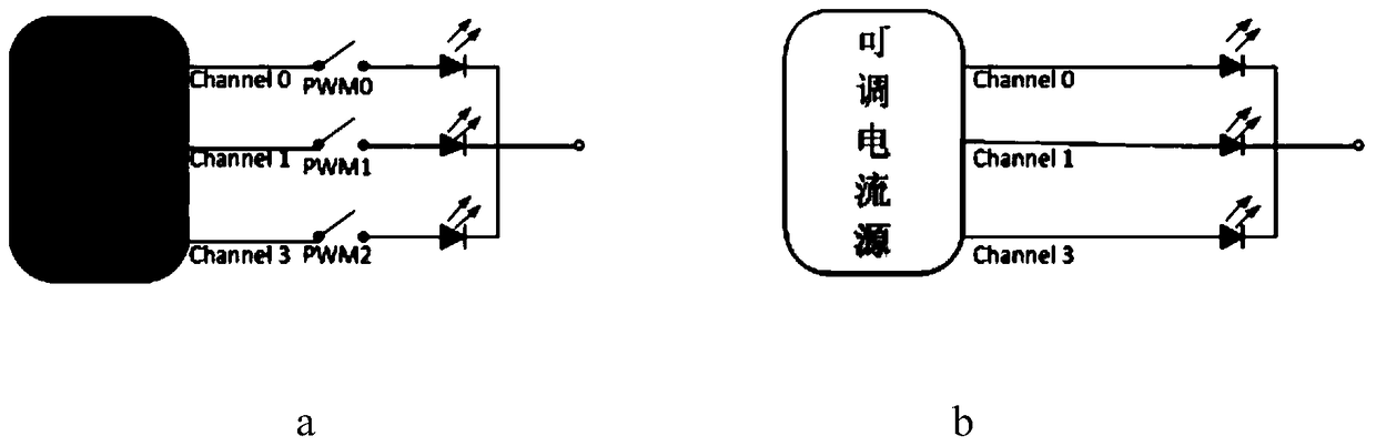 Color configuration method and device for ambient light