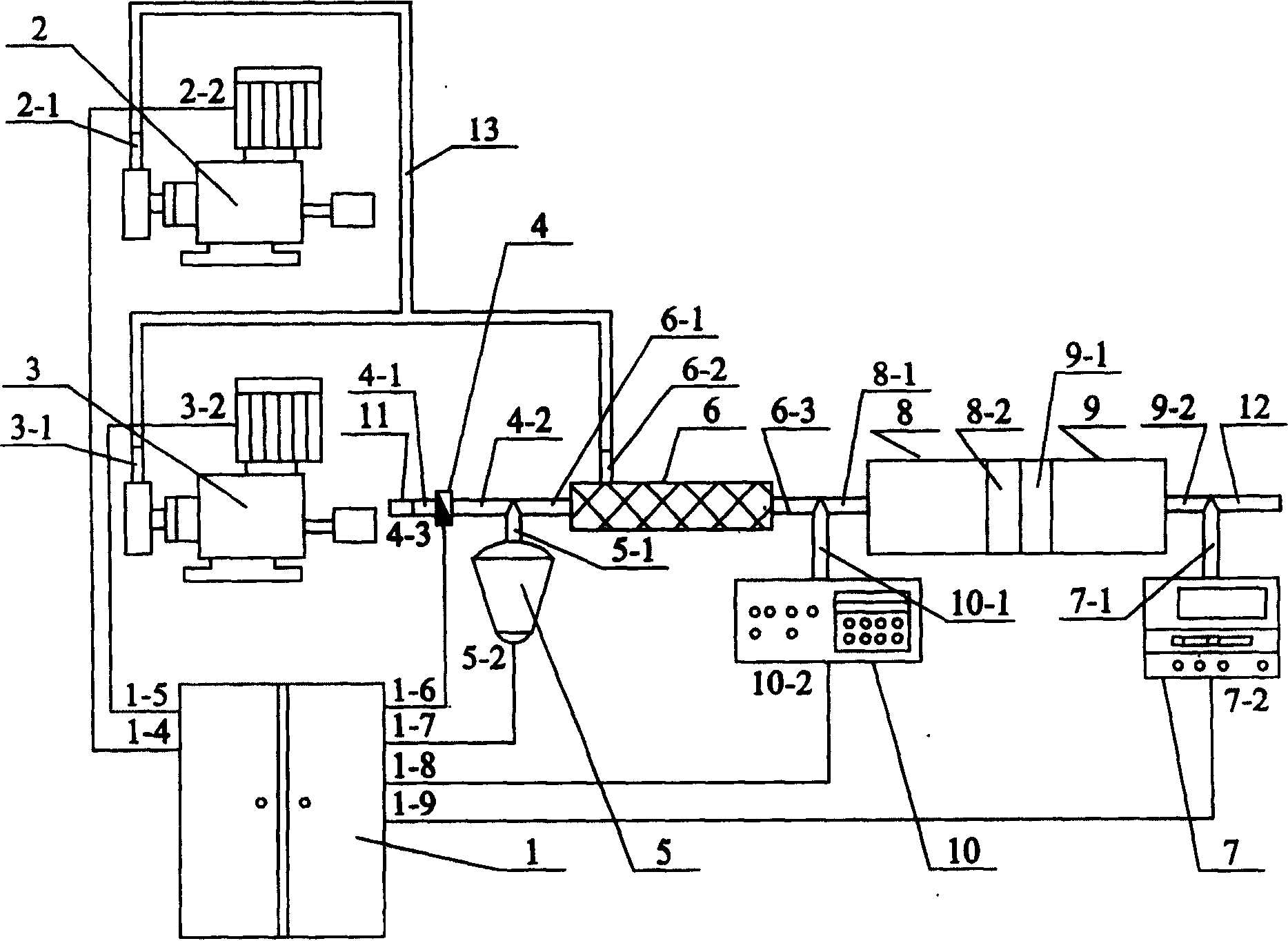 intelligent-flocculation-chemical-dosing-system-eureka-patsnap