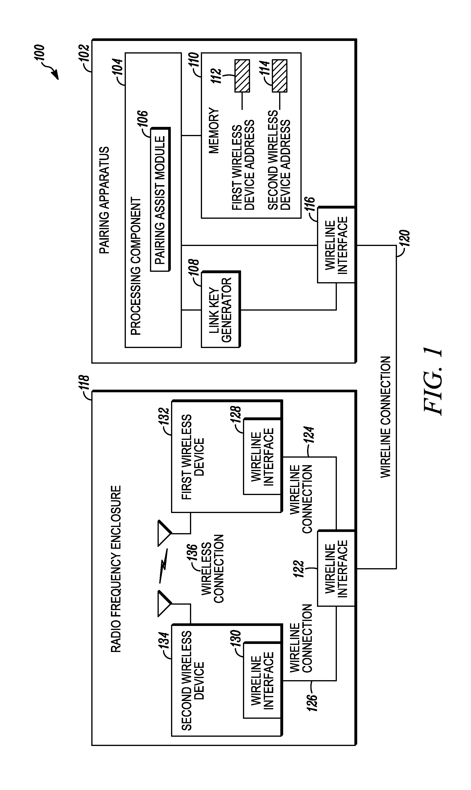 Method and apparatus to facilitate pairing between wireless devices