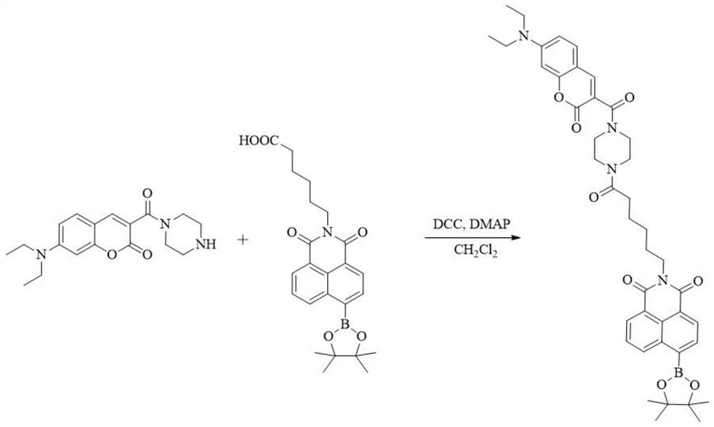 A fluorescent probe for detecting hydrogen peroxide, its synthesis method and application