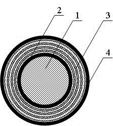 A kind of production method of plastic-based paper composite pipe