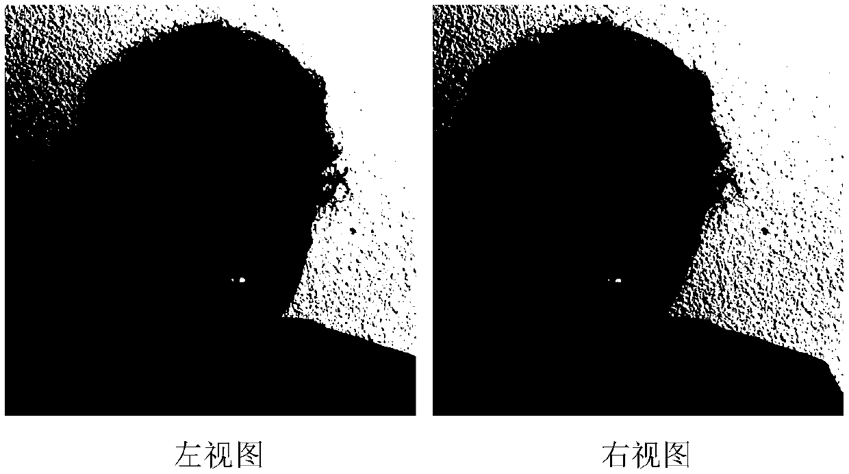 A Calculation Method of Stereo Image Matching Graph