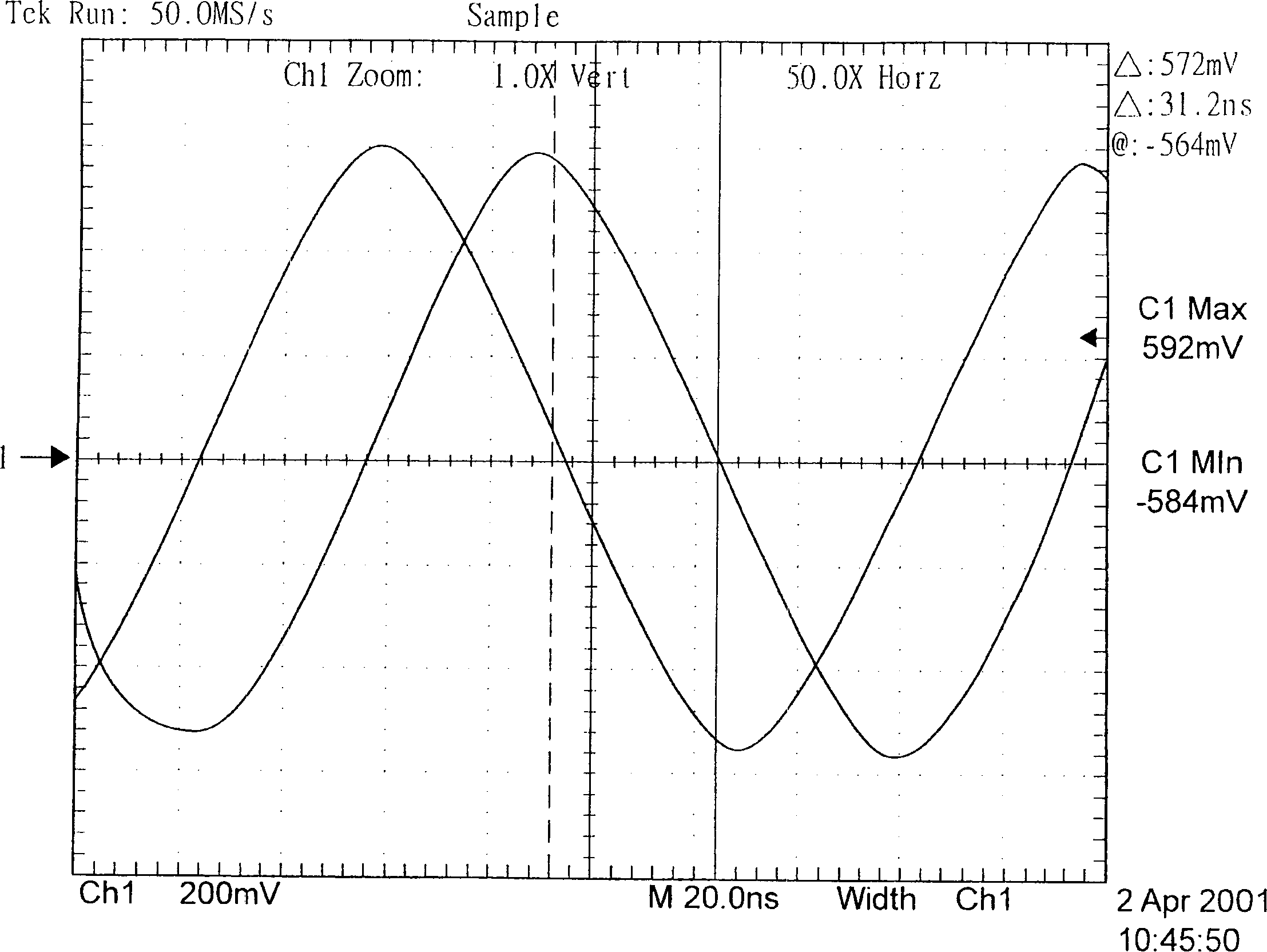 D/A converter and conversion method with compensation to reduce clock jitter