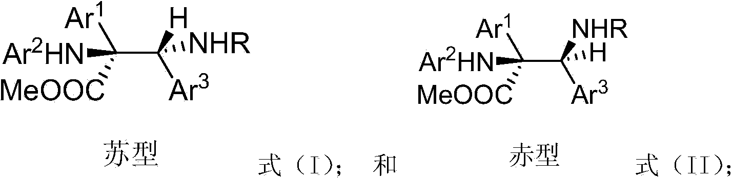 Alpha-quaternary carbon contained alpha,beta-diamino acid derivatives, and cocatalytic preparation method and application thereof