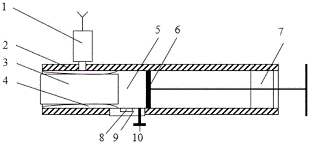 Measuring method of gas core permeability