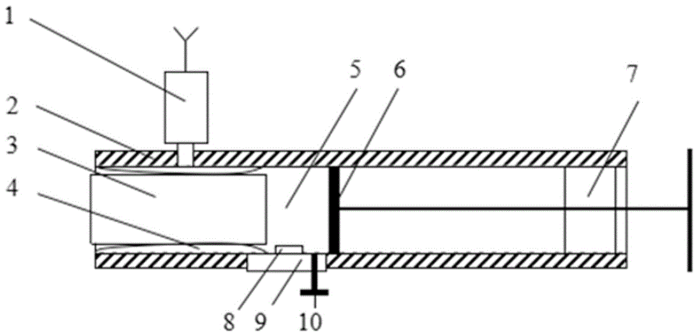 Measuring method of gas core permeability