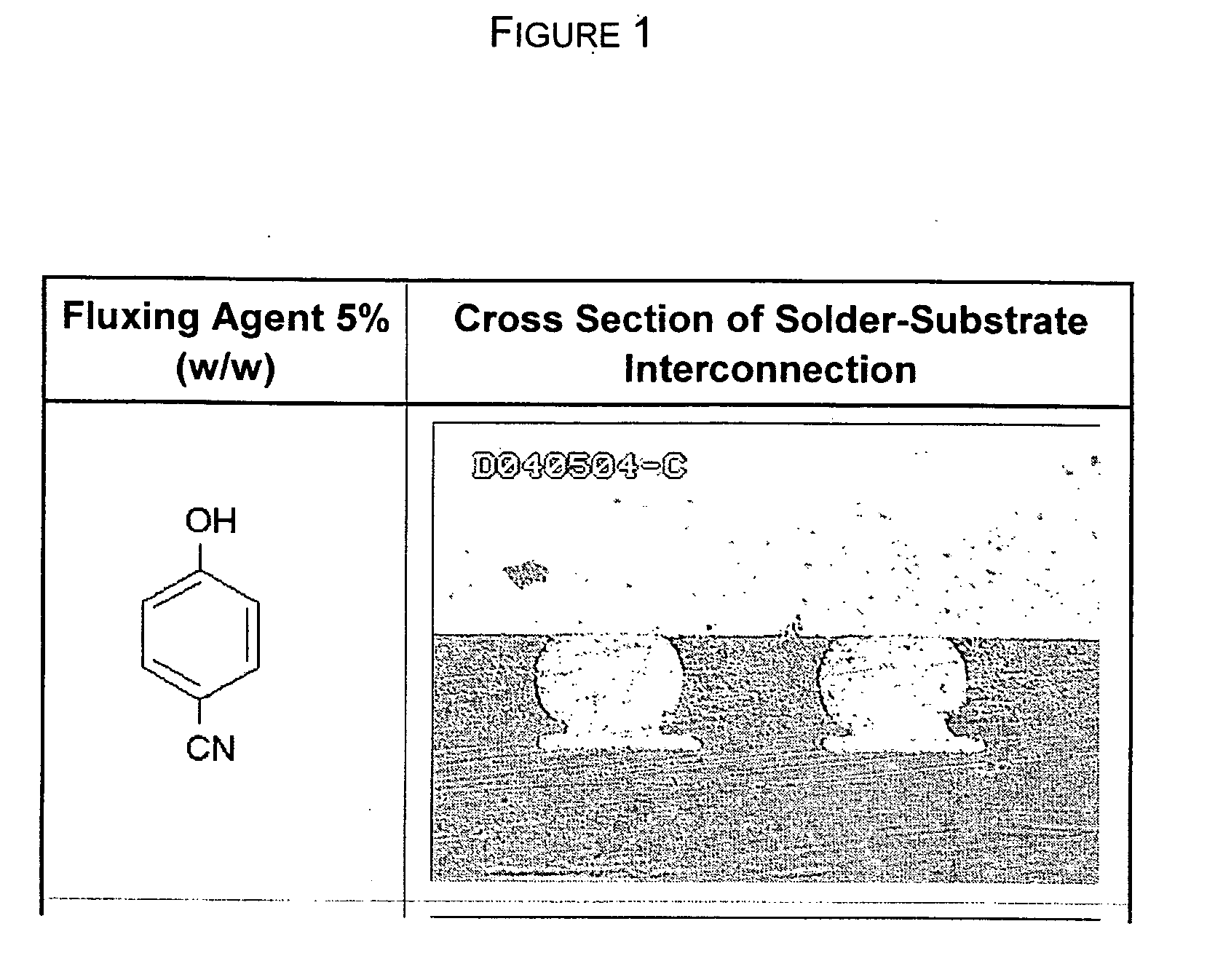 Fluxing compositions