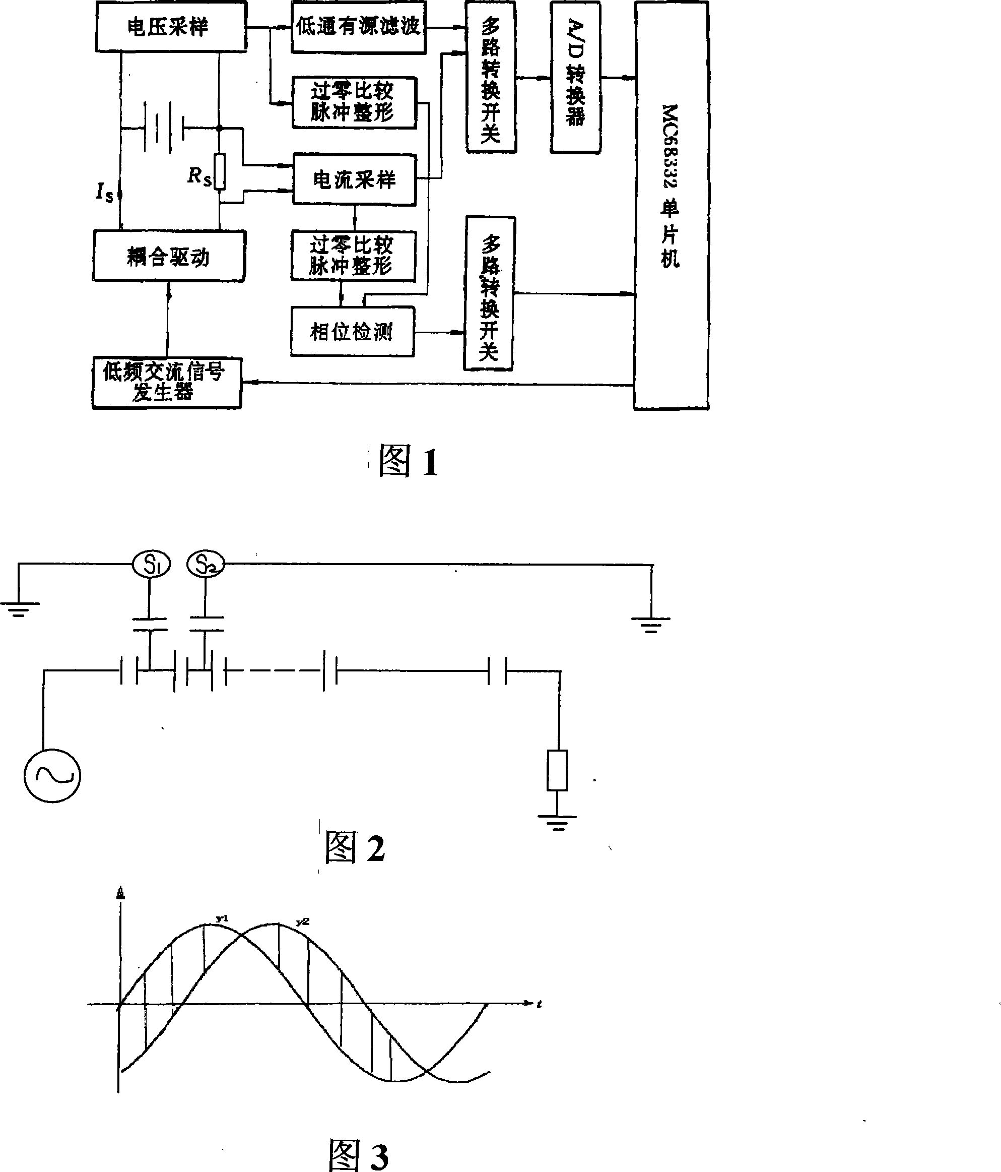 Accumulator cell real time on-line nondestructive accurate measurement method