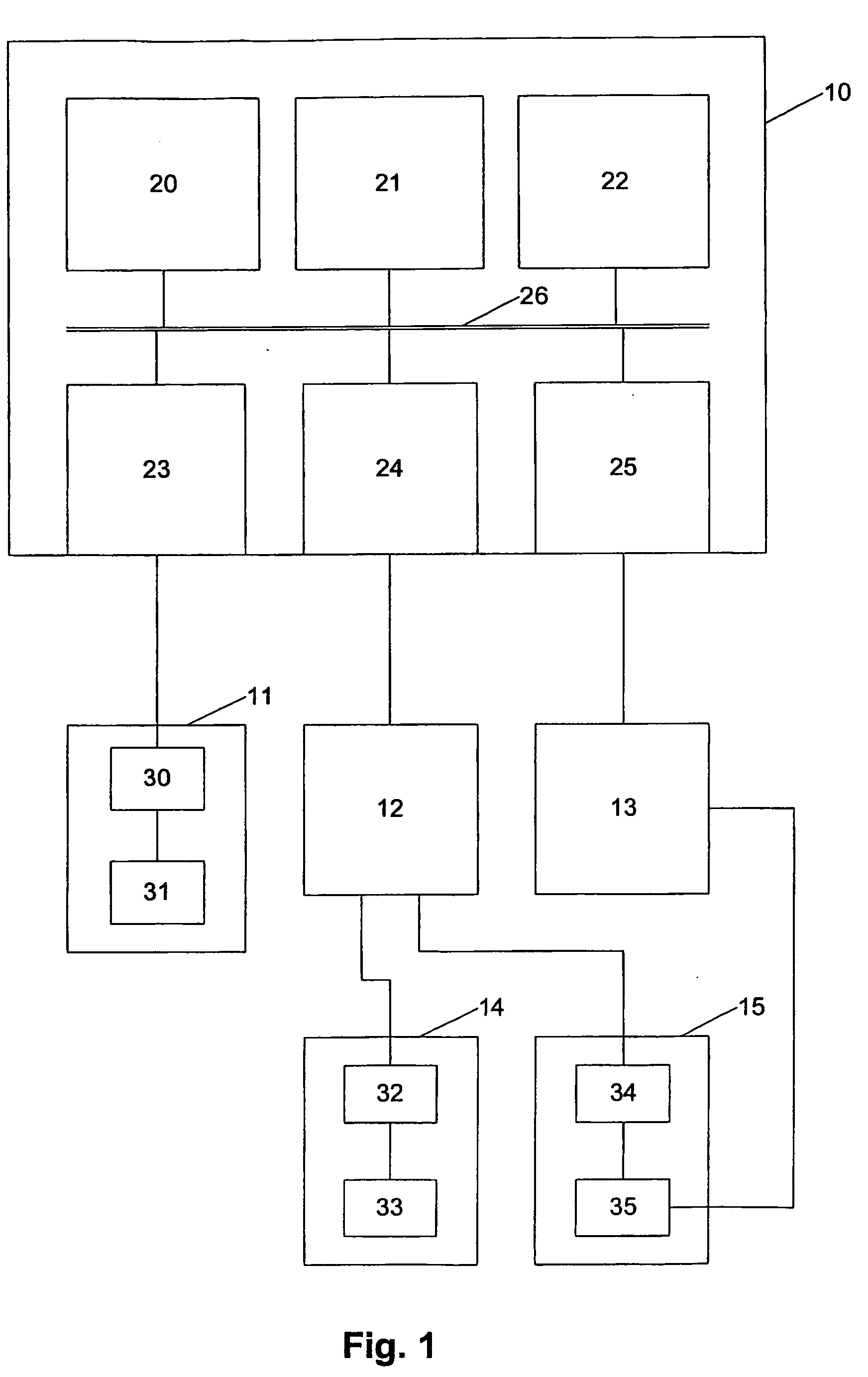 Electrofusionof cells and apparatus therefore