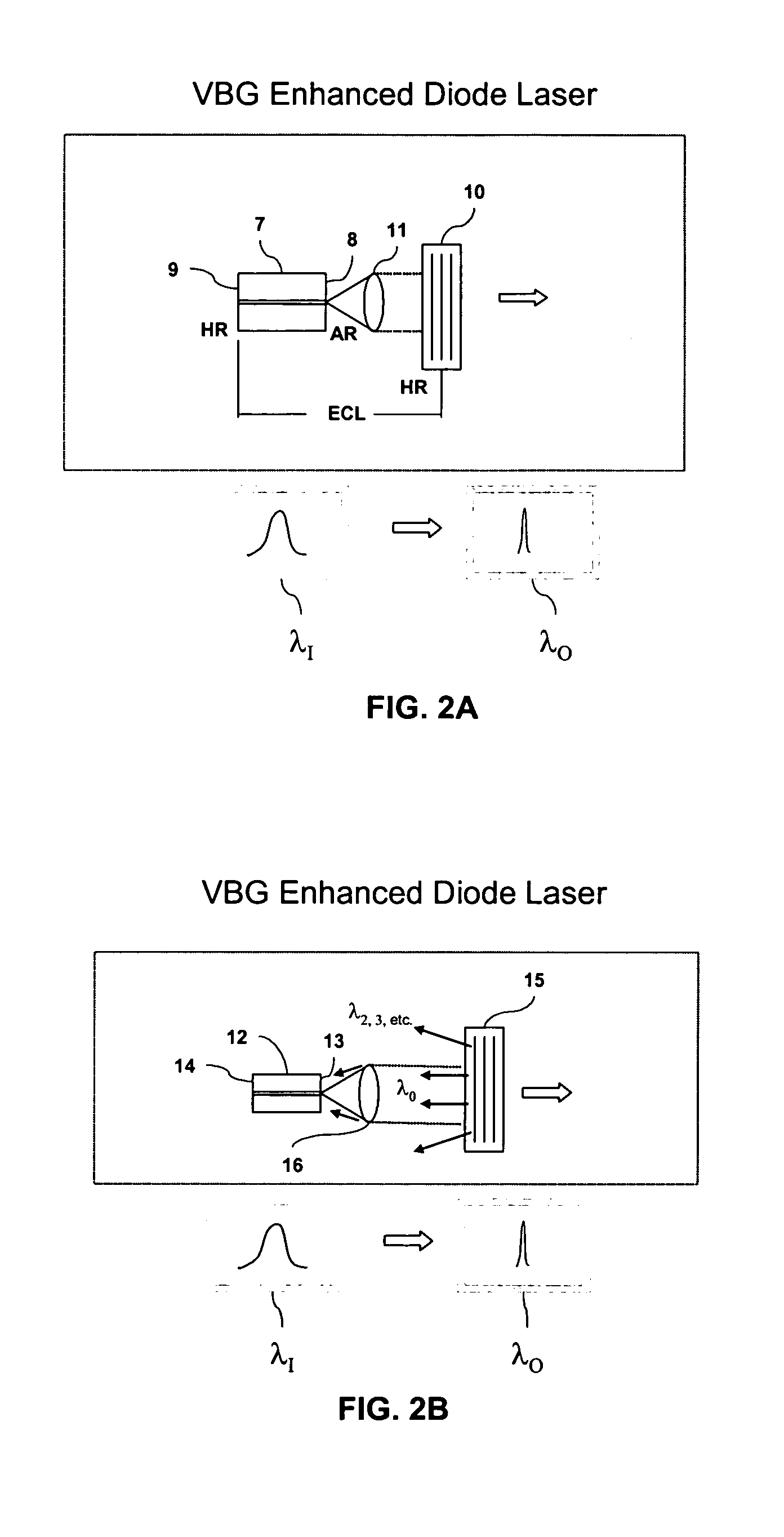 Spectroscopic apparatus using spectrum narrowed and stabilized laser with Bragg grating