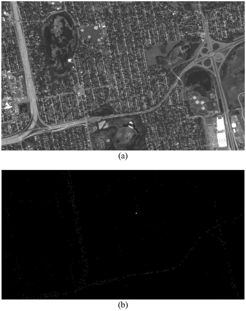 Vehicle Target Detection and Tracking Method Based on Dynamic Correlation Model in Remote Sensing Video