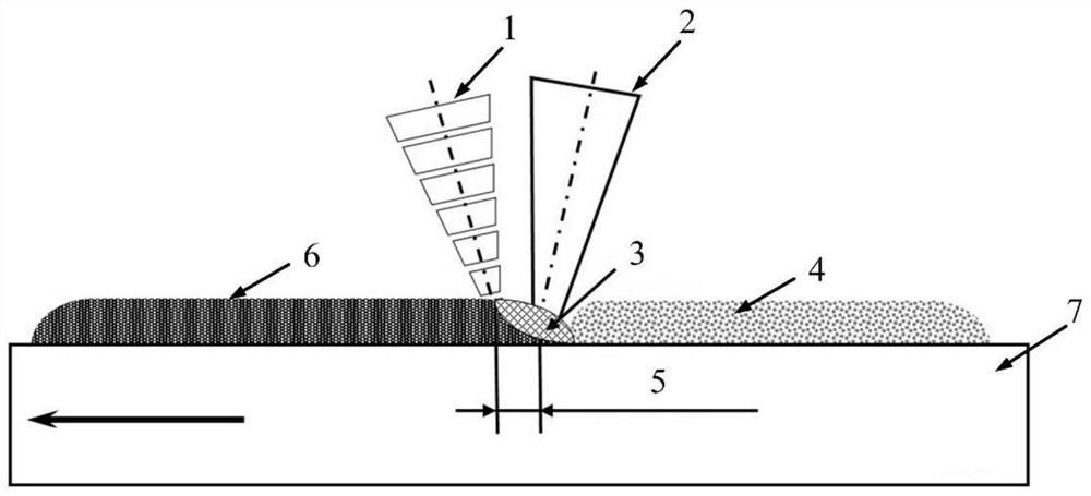 A Laser Composite Additive Manufacturing Method Based on Pulsed Laser Controlled Melt Pool Flow