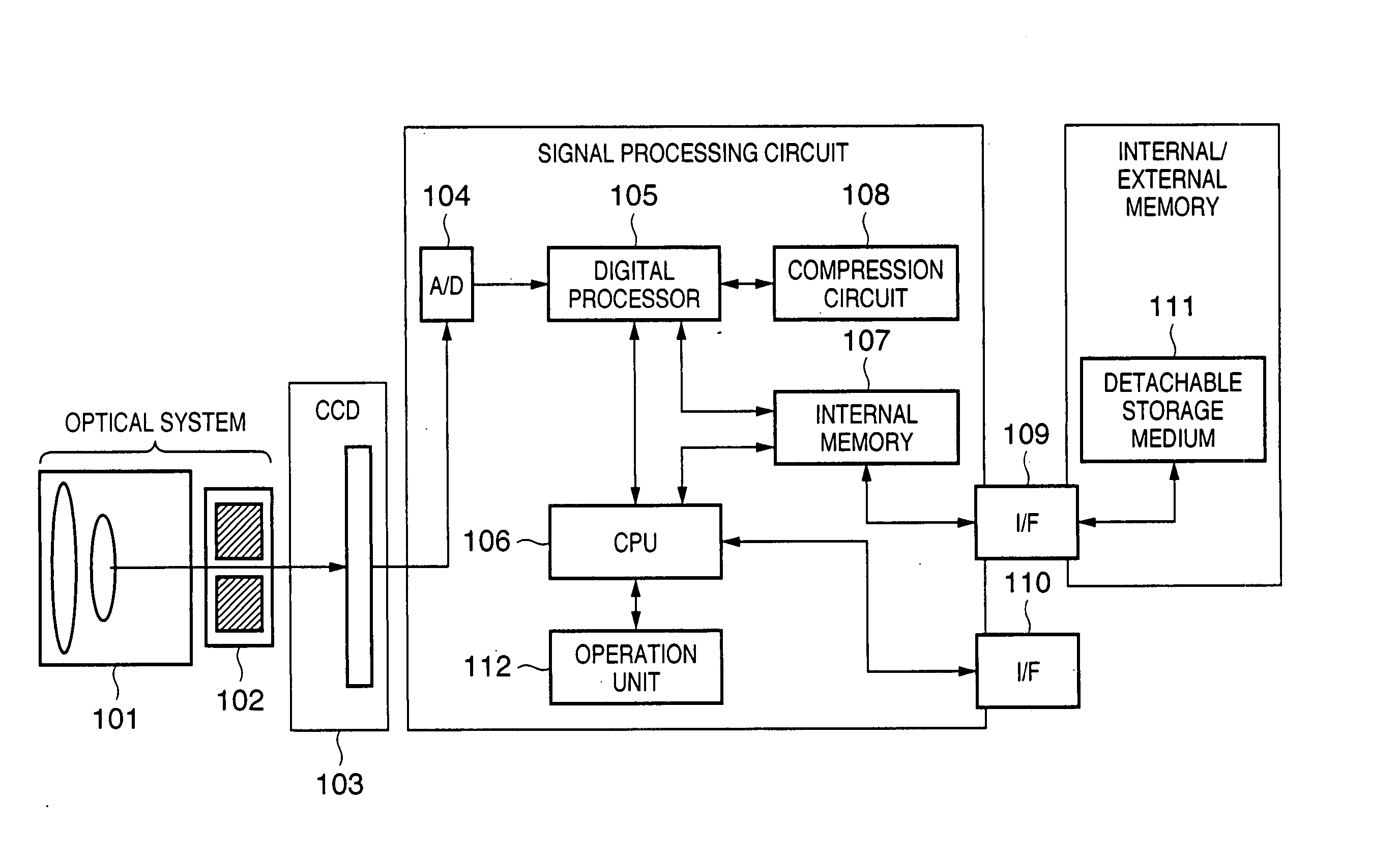 Image processing method and apparatus, computer program, and computer-readable storage medium