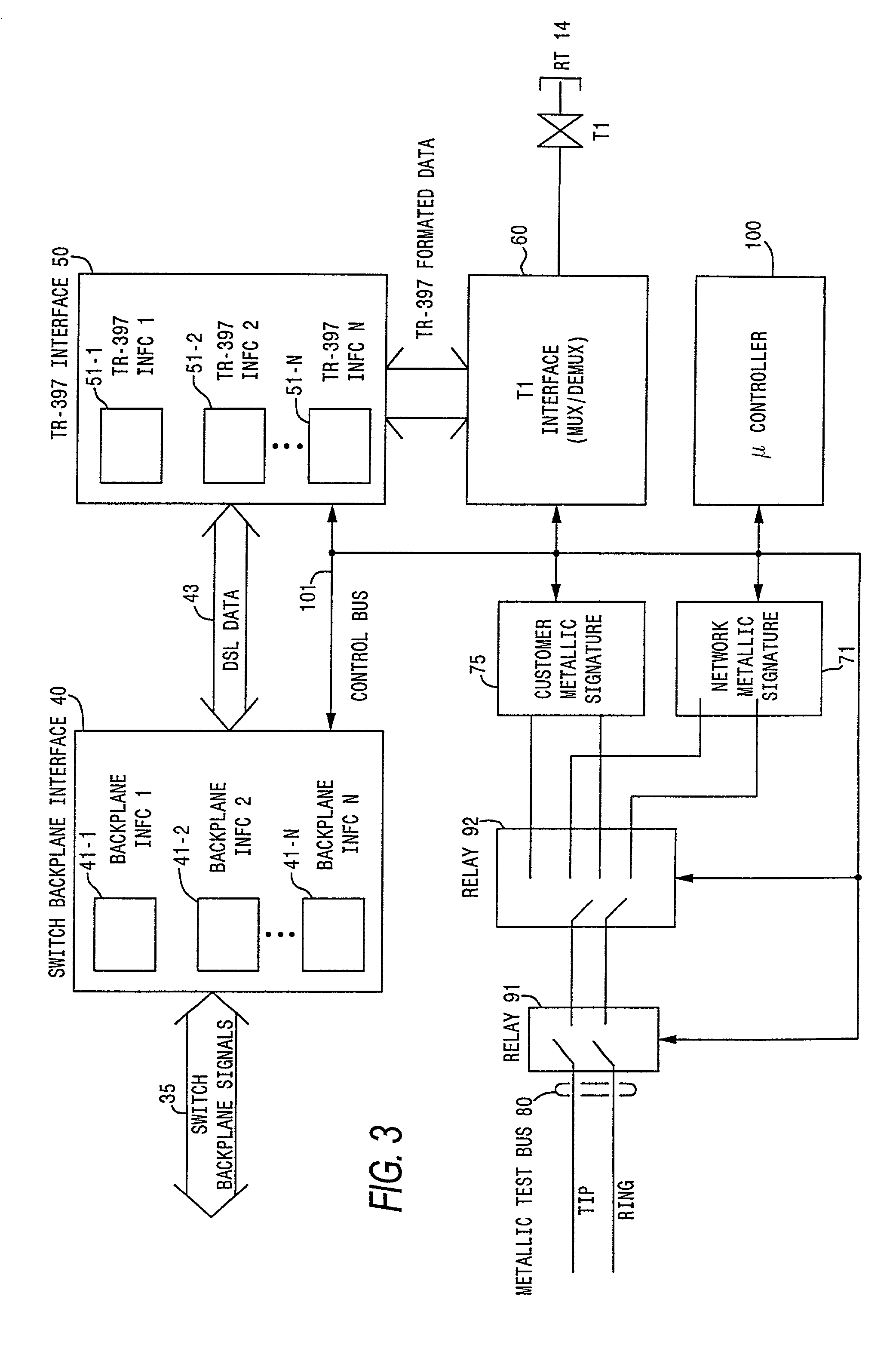 Digital switch-resident multi-circuit line card providing direct connection to remote terminal