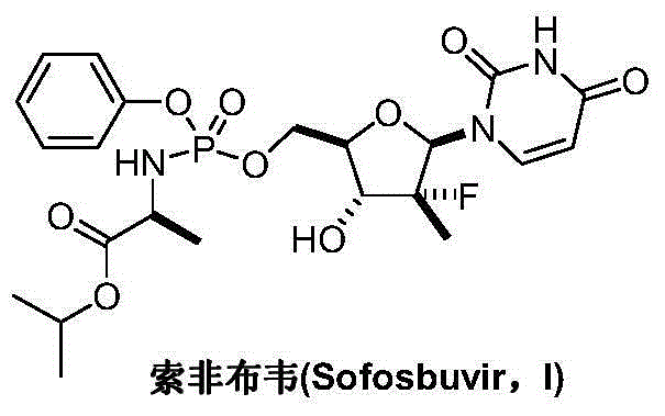 Preparation method for sofosbuvir