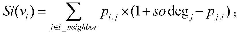 User location acquisition method under the node location core edge revenue algorithm