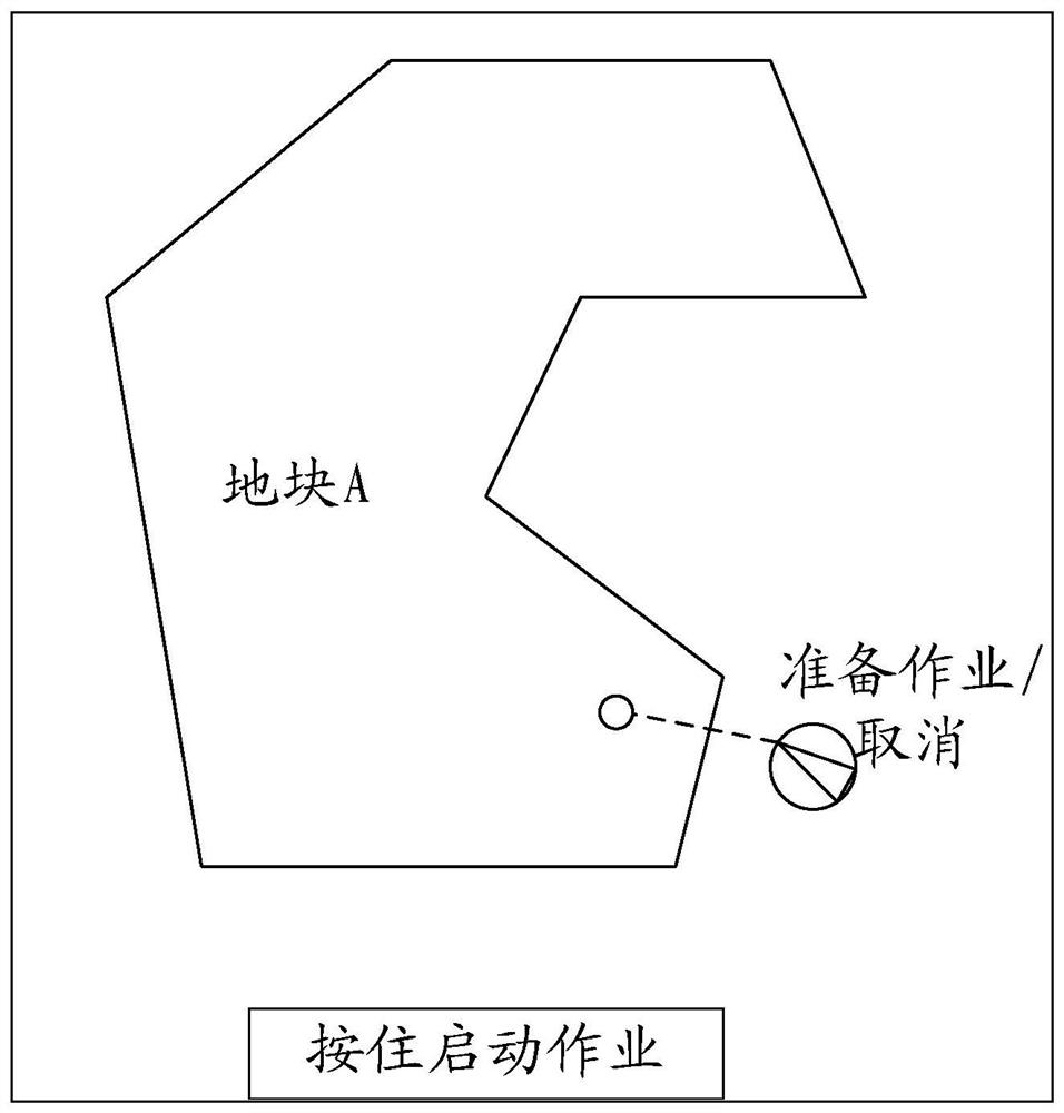 Unmanned equipment control method and control device and unmanned equipment