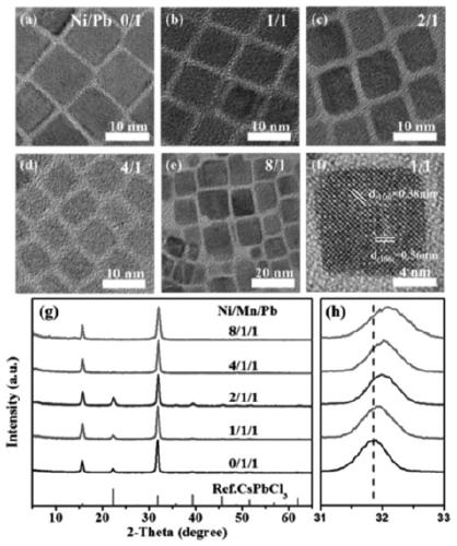 Method for increasing manganese doping concentration and light emission efficiency of manganese-doped CsPbCl3 nanocrystal