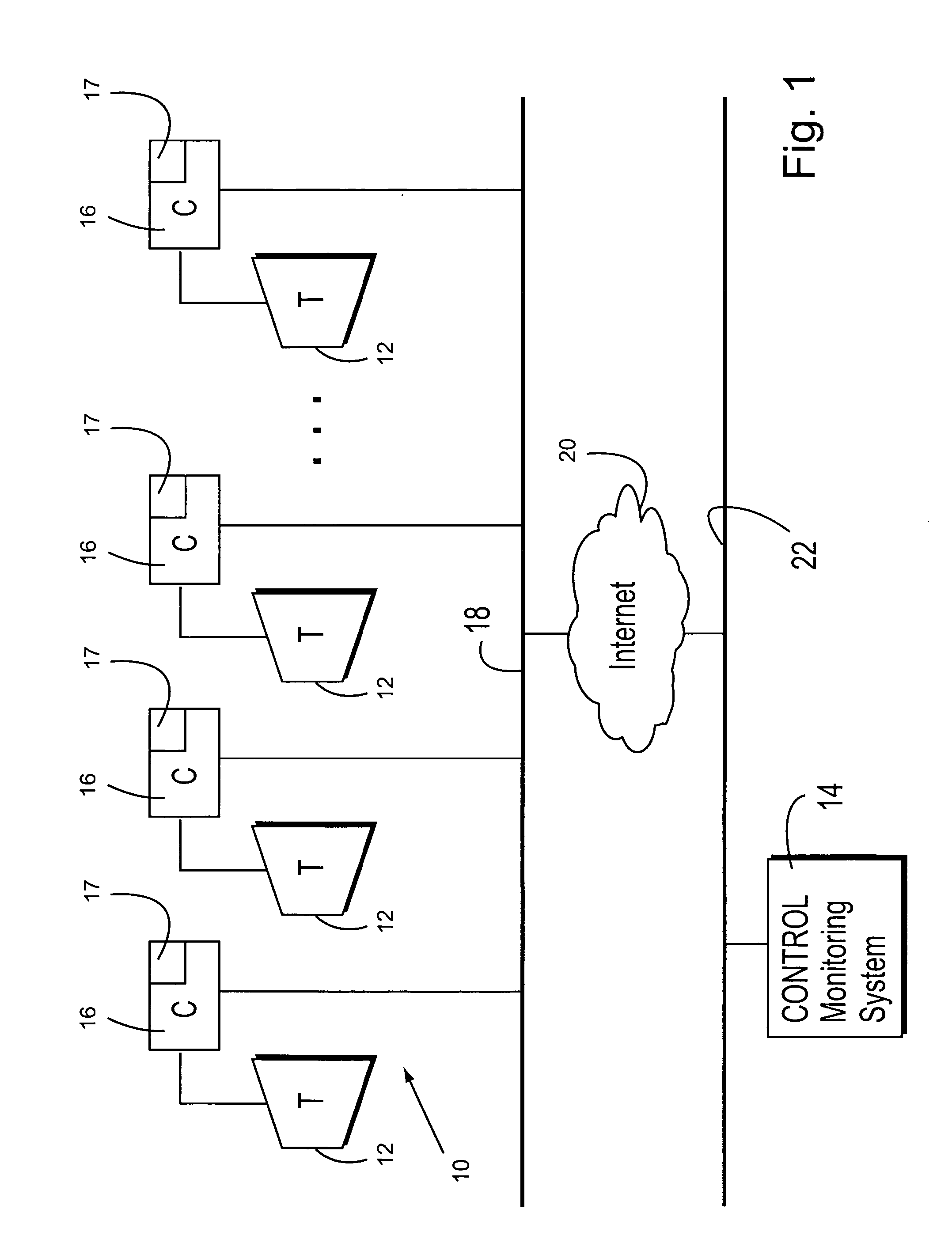 System and method for updating turbine controls and monitoring revision history of turbine fleet