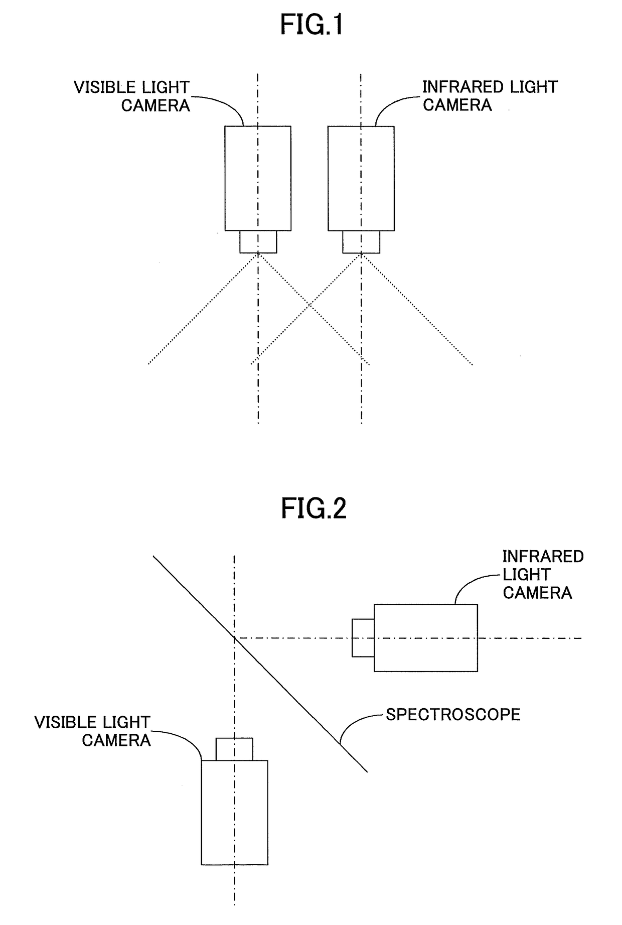 Camera device and method for shooting light having at least two wavelength bands