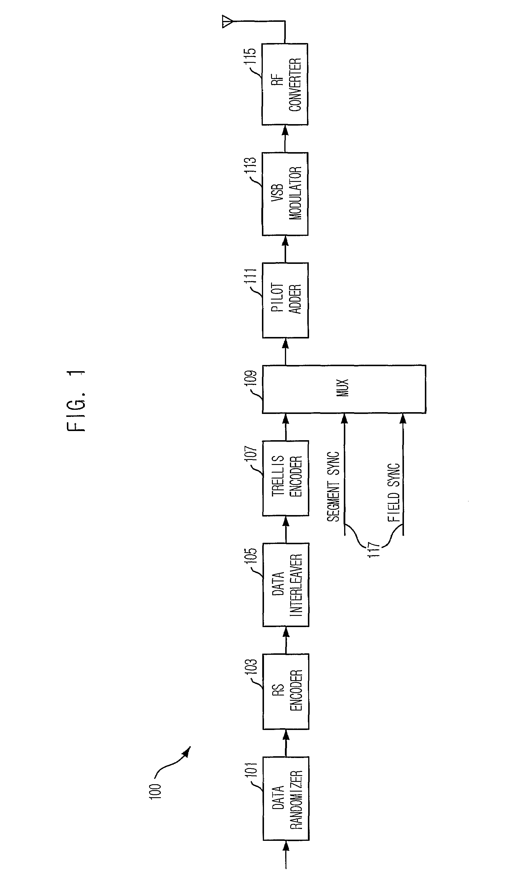 Digital television transmission and receiving apparatus and method using 1/4 rate coded robust data